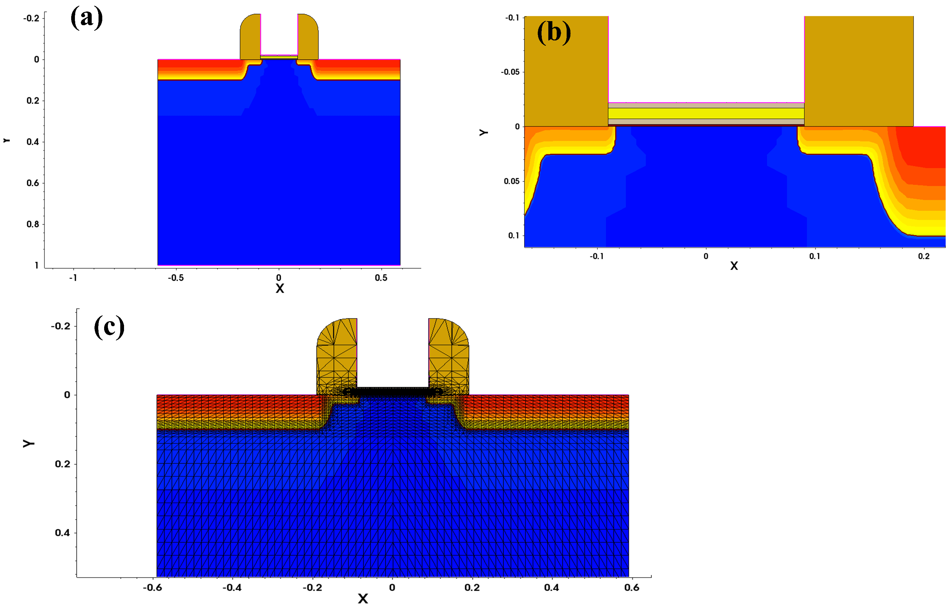 Micromachines 16 00058 g005