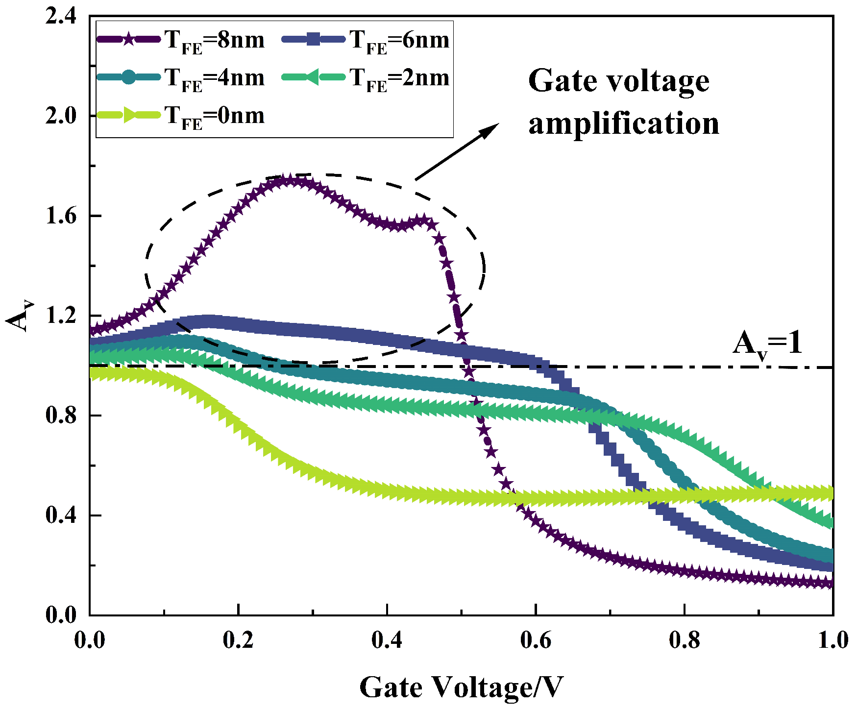 Micromachines 16 00058 g009