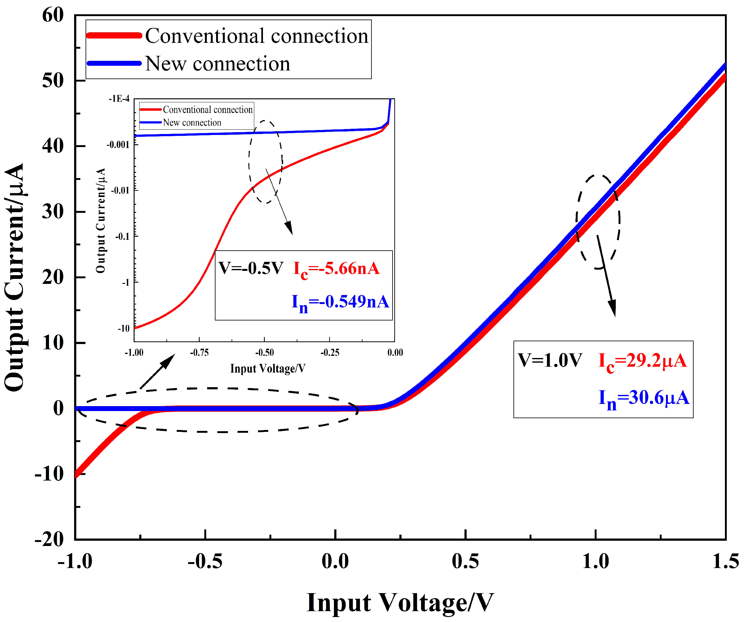 Micromachines 16 00058 g012