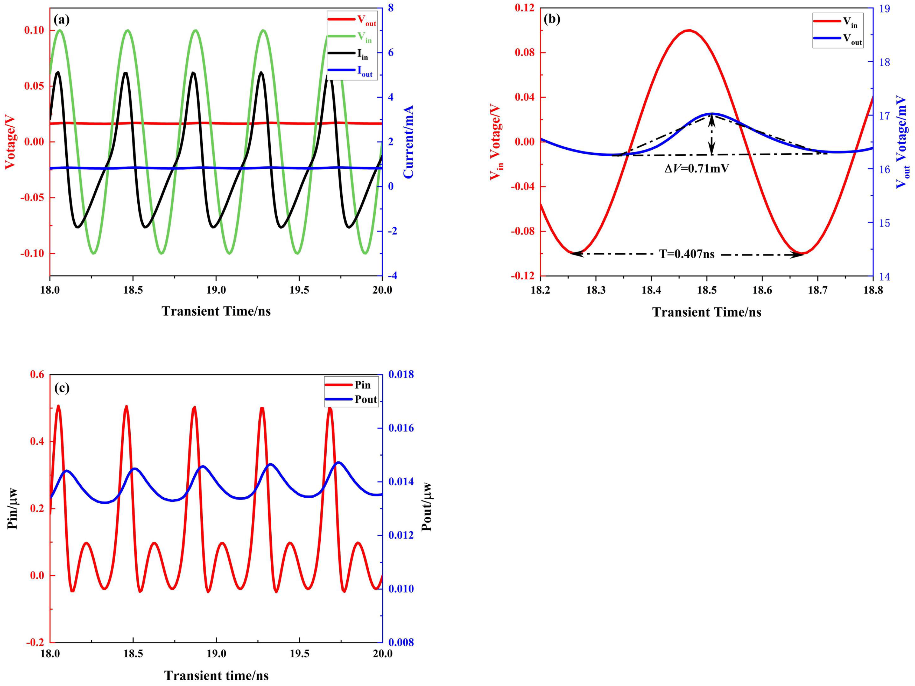 Micromachines 16 00058 g013