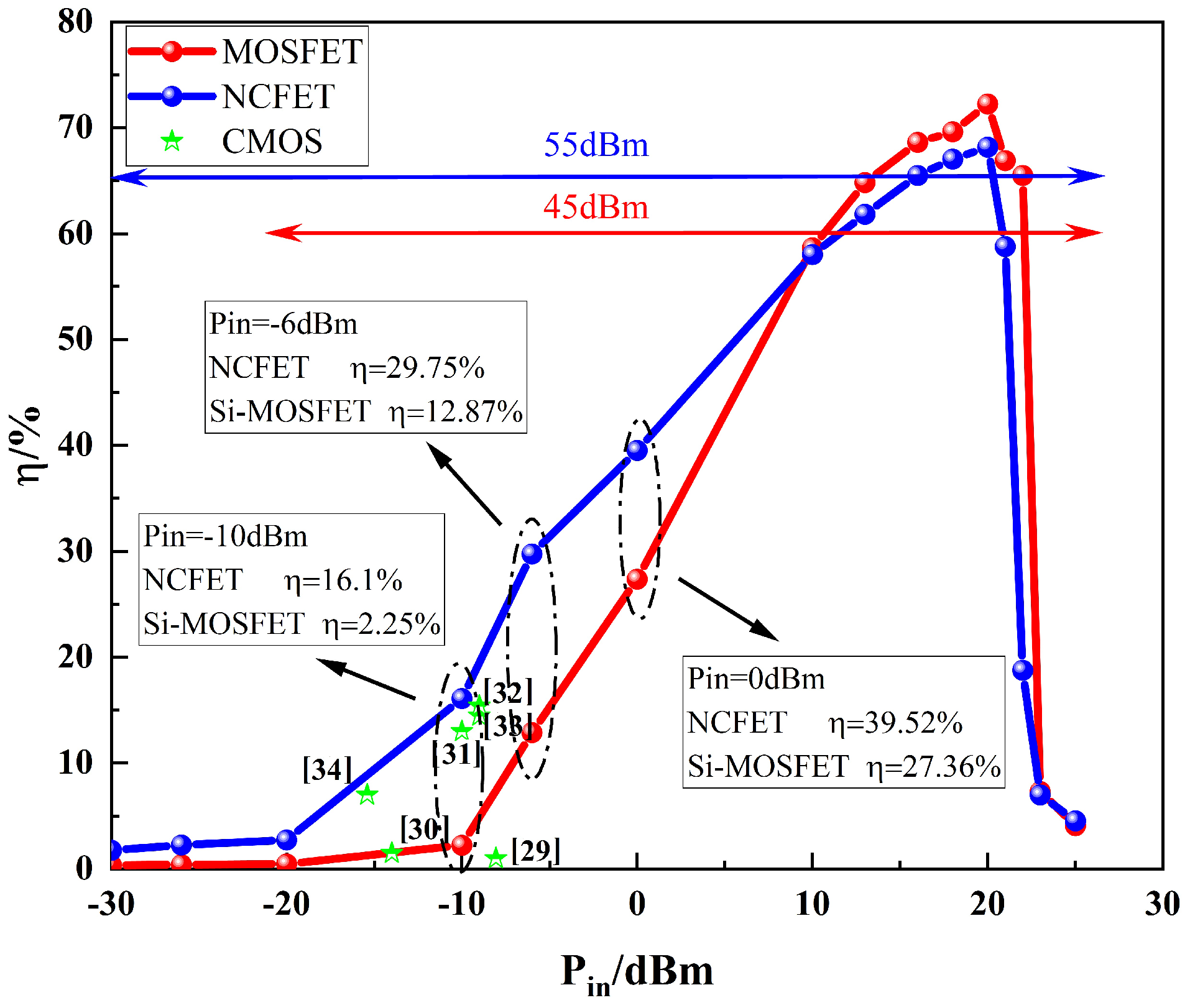 Micromachines 16 00058 g014