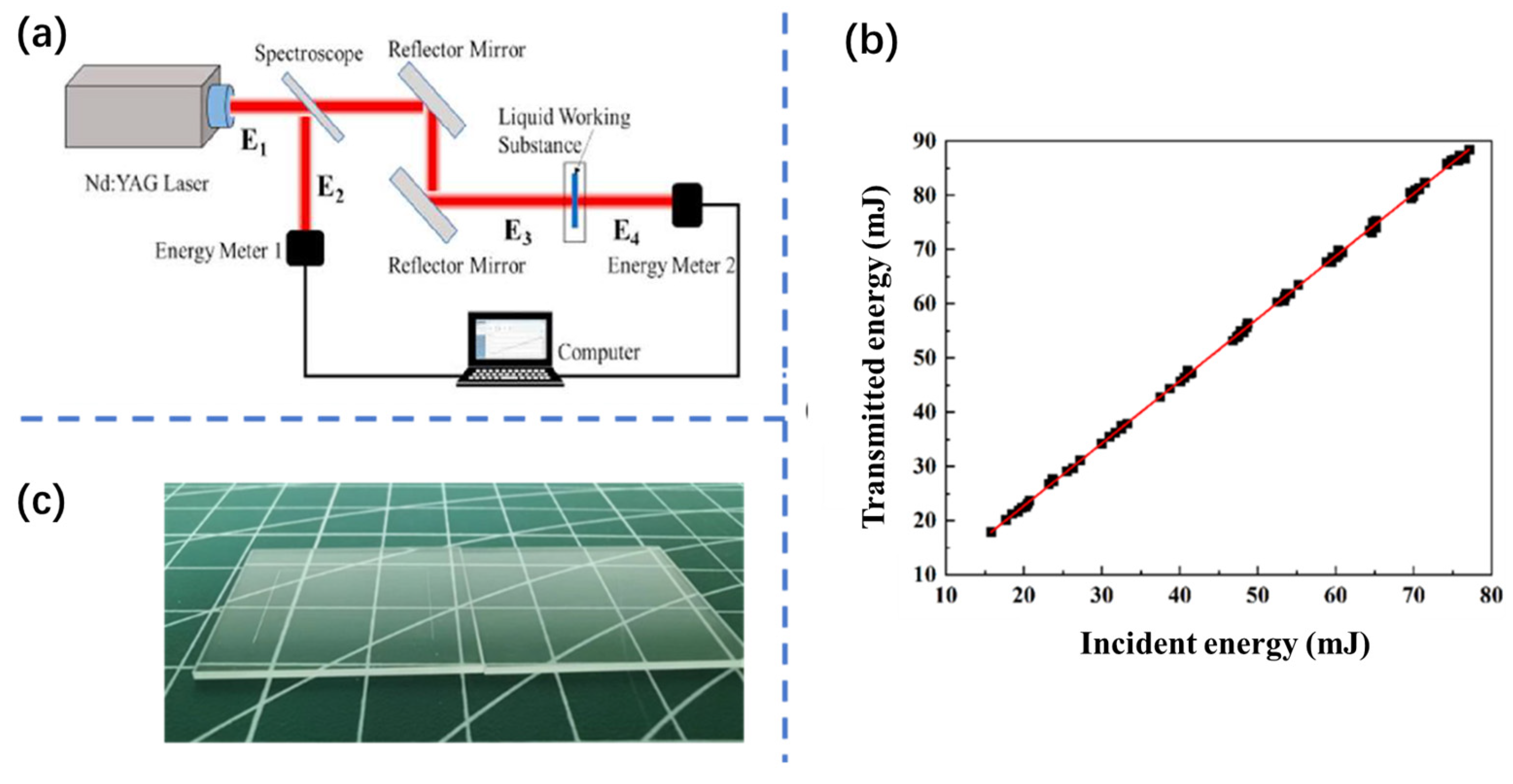 Micromachines 16 00059 g002