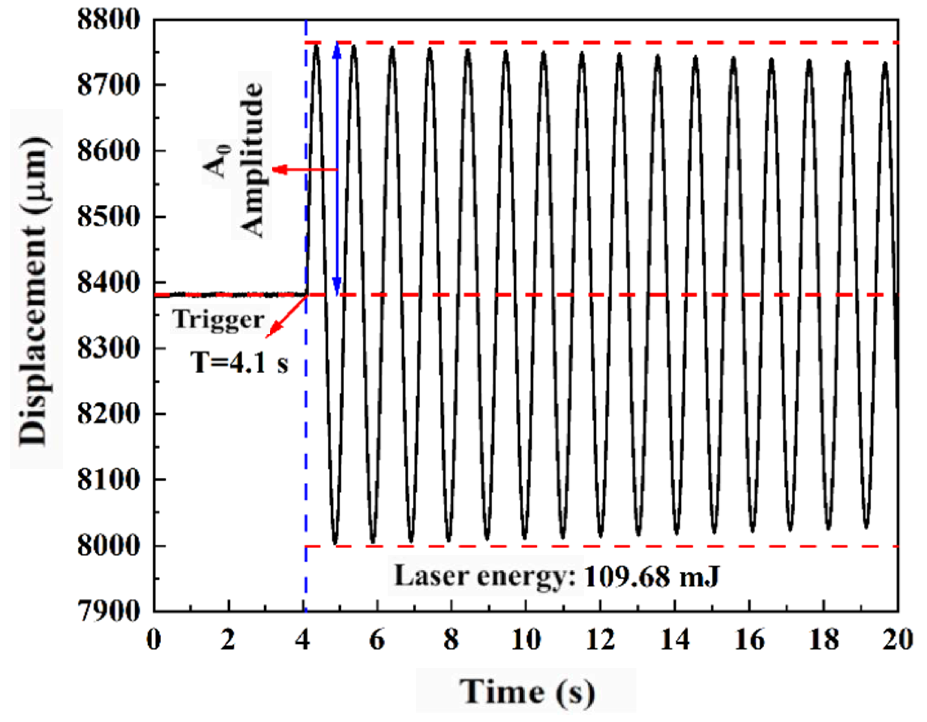 Micromachines 16 00059 g005