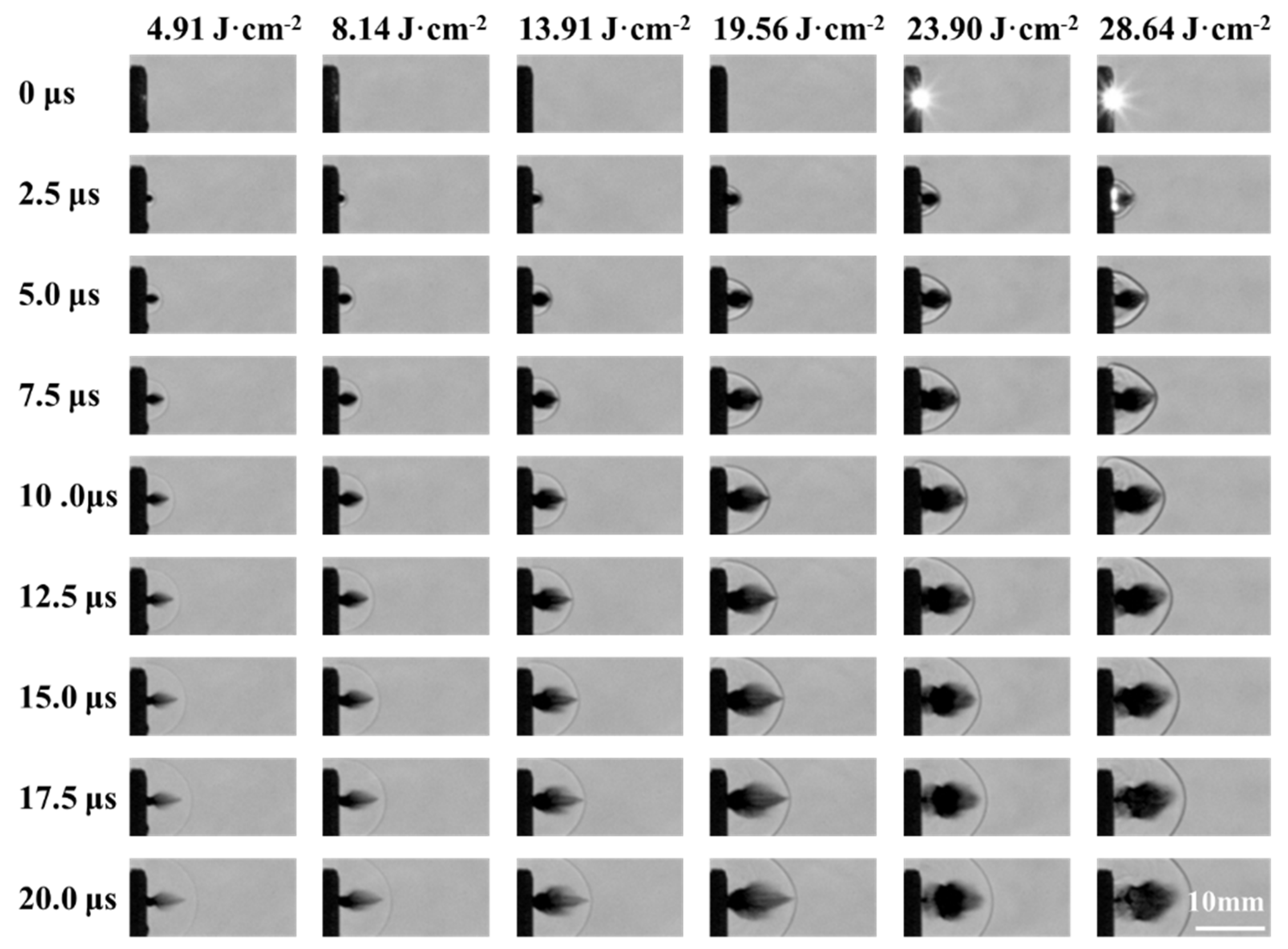 Micromachines 16 00059 g009