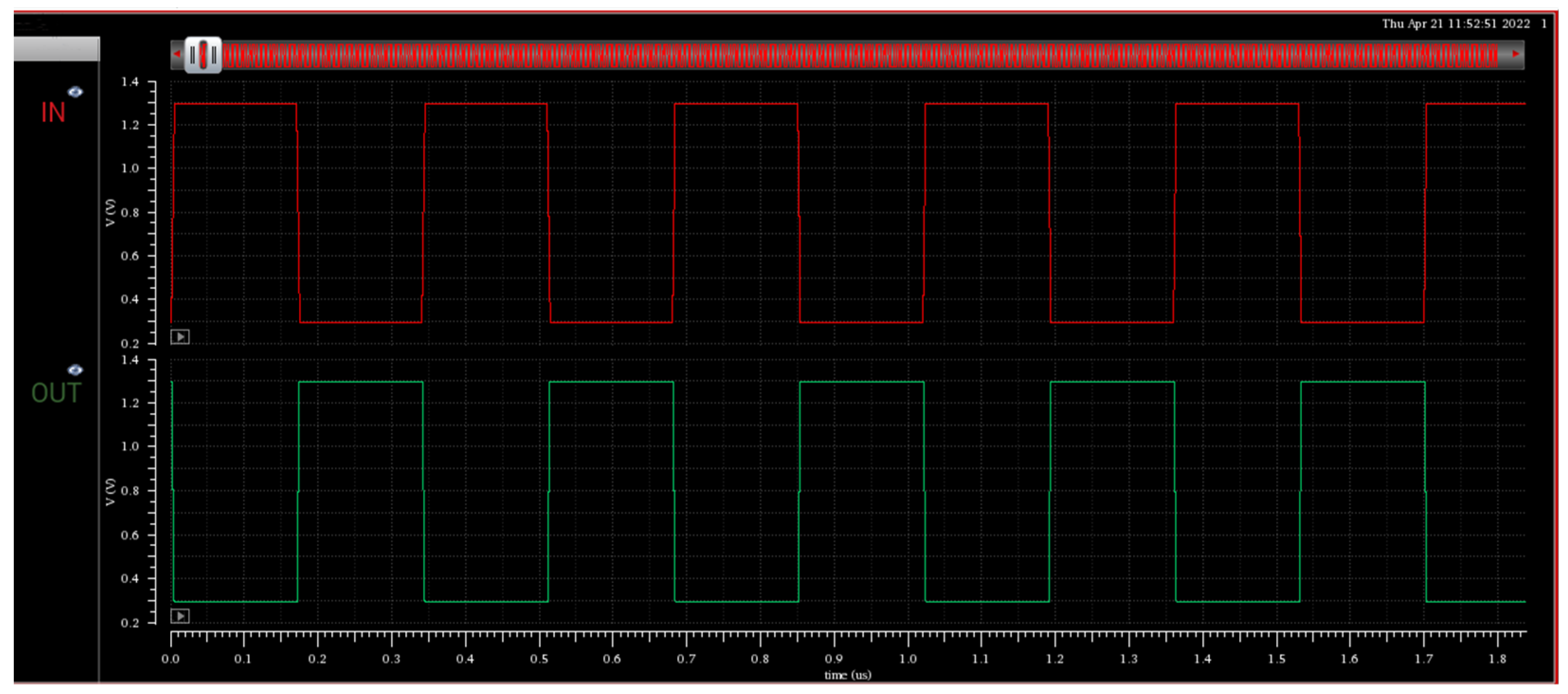 Micromachines 16 00064 g006