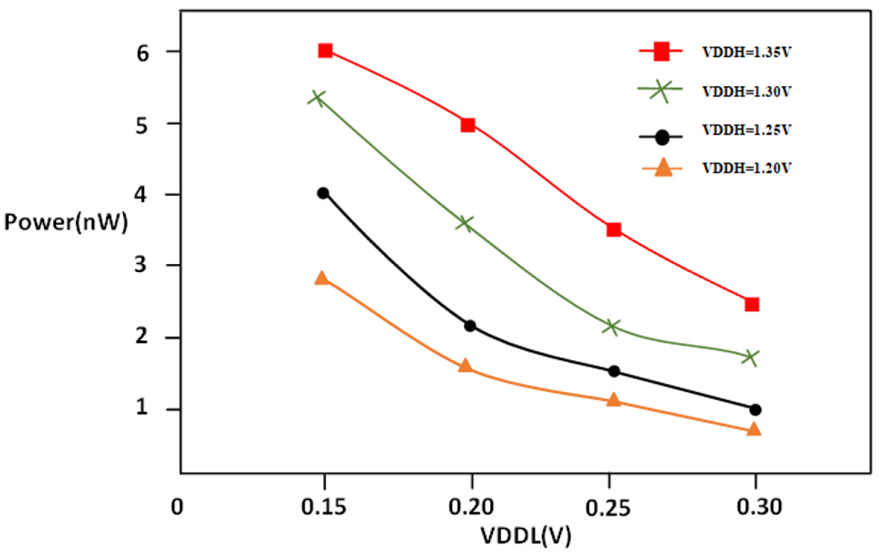 Micromachines 16 00064 g008
