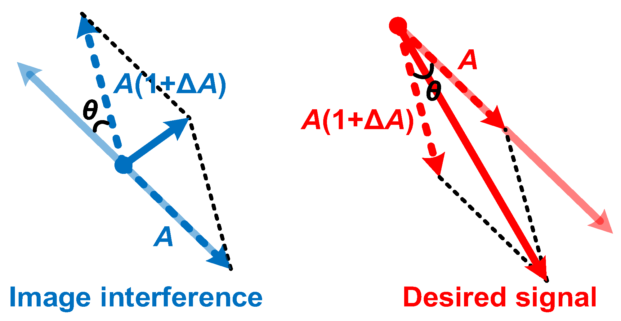 Micromachines 16 00065 g003