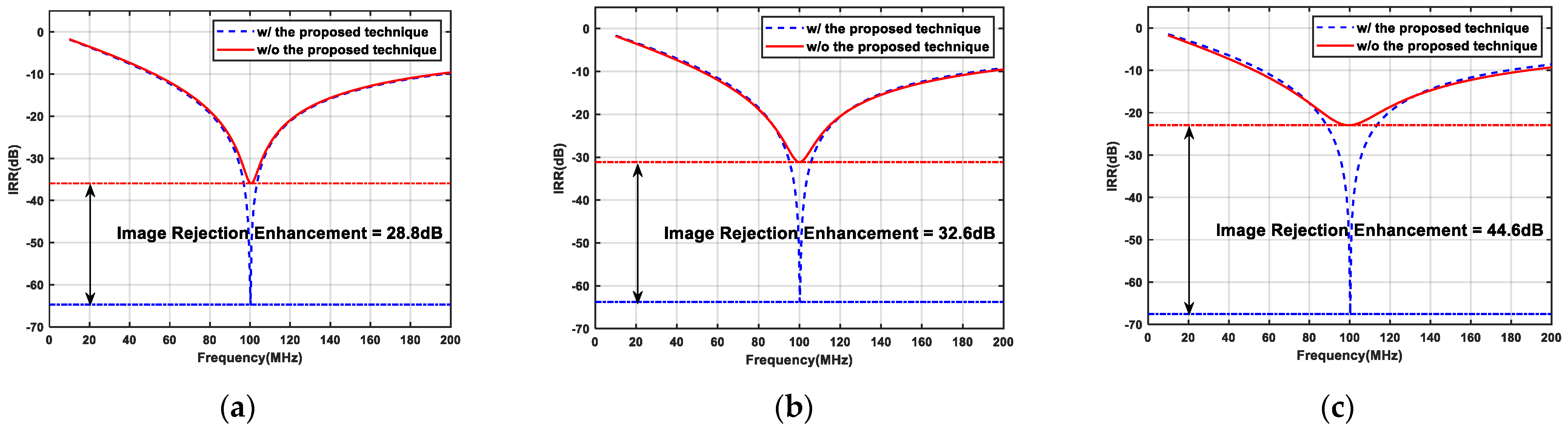 Micromachines 16 00065 g011