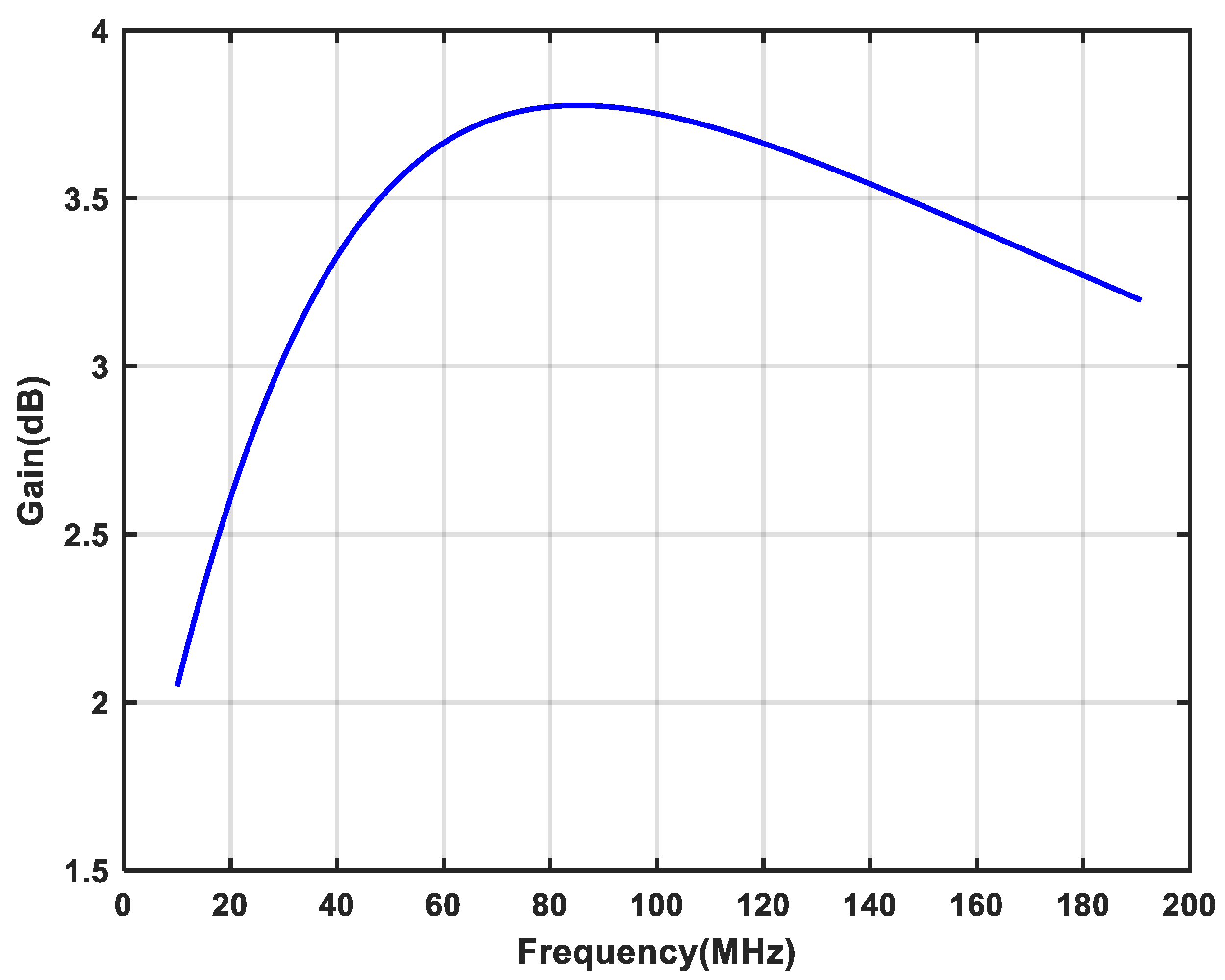 Micromachines 16 00065 g015