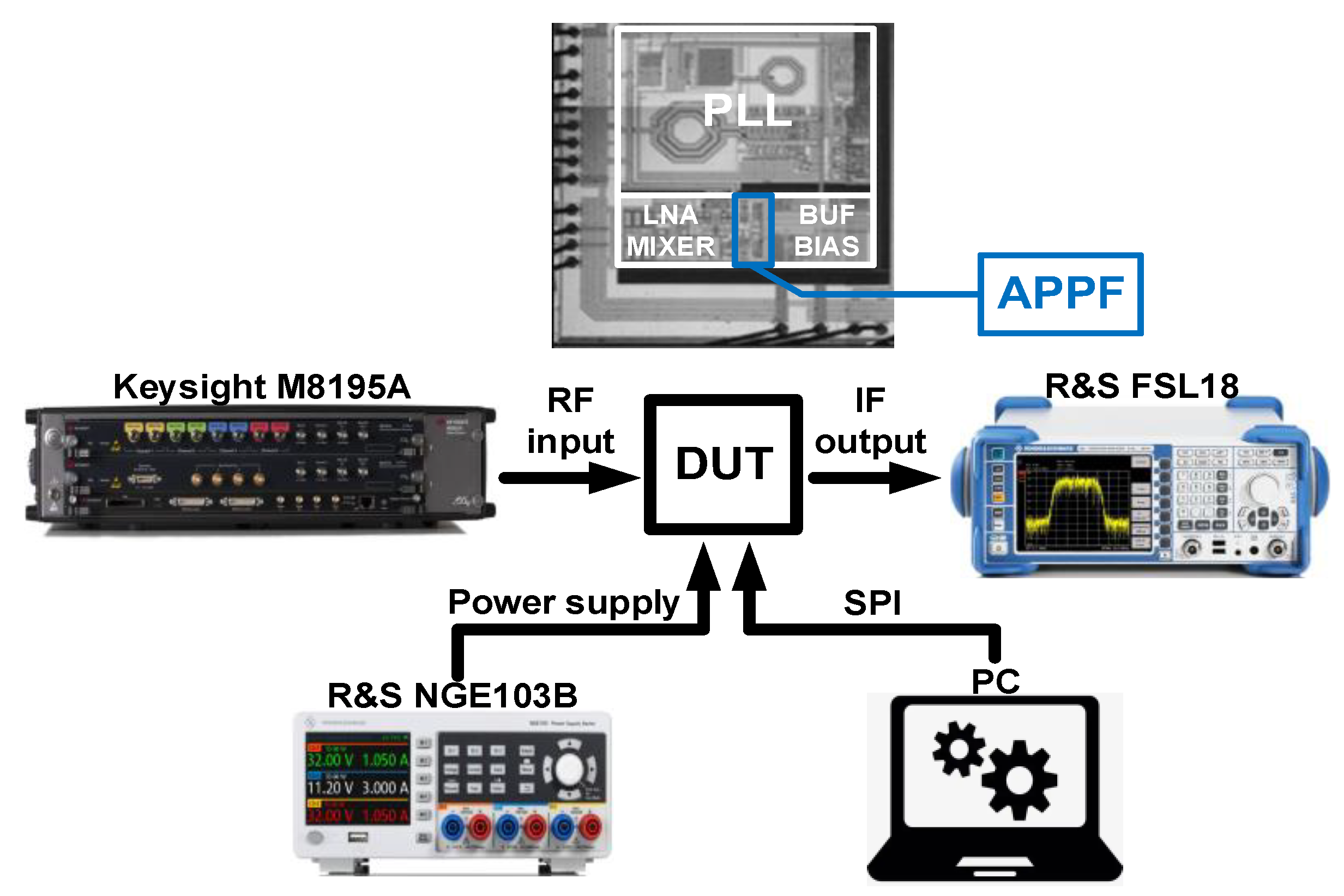 Micromachines 16 00065 g017
