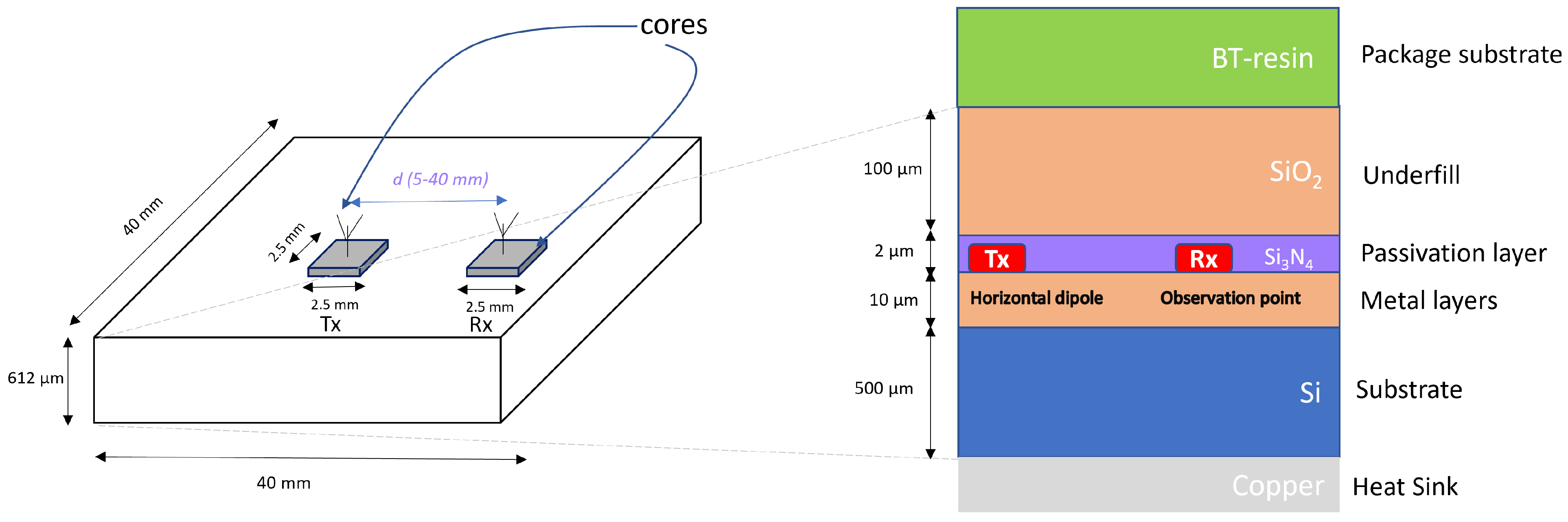 Micromachines 16 00070 g002