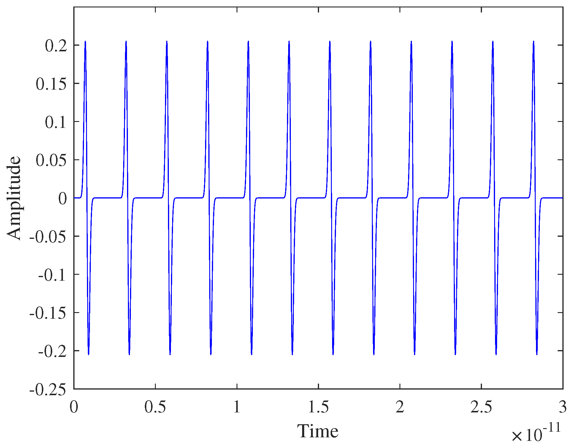 Micromachines 16 00070 g007
