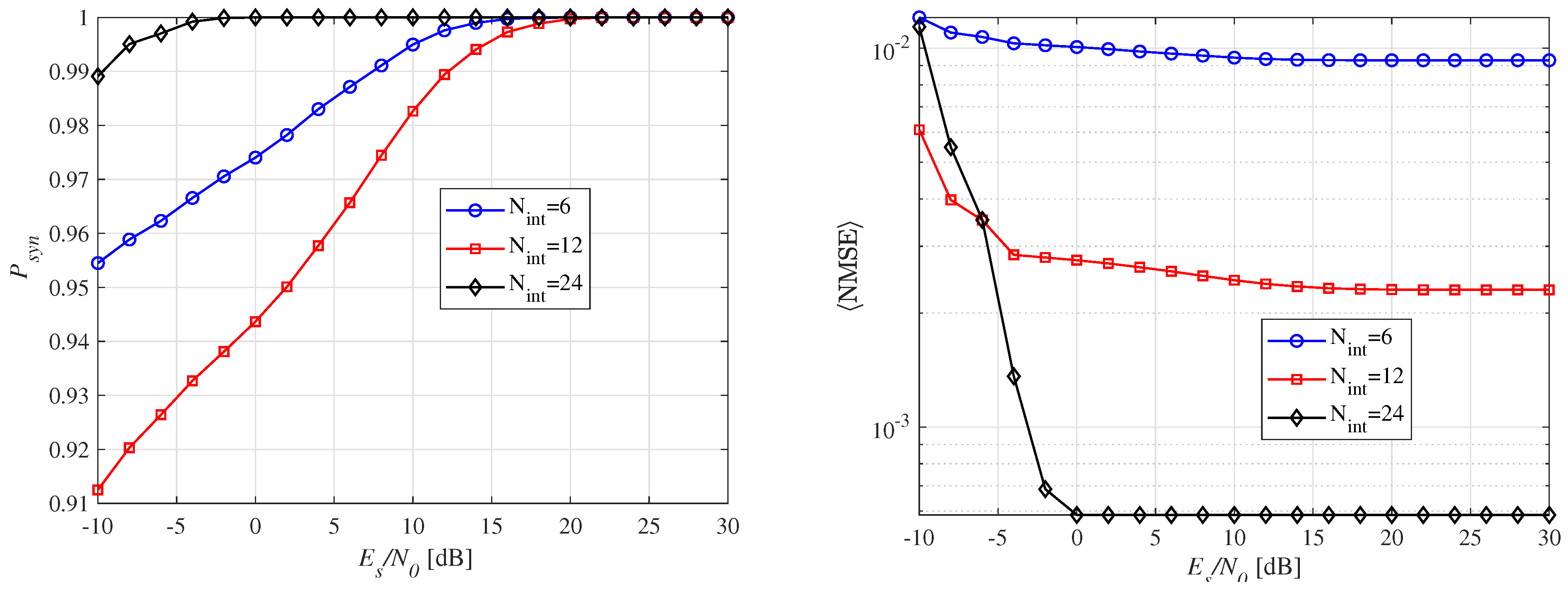 Micromachines 16 00070 g009