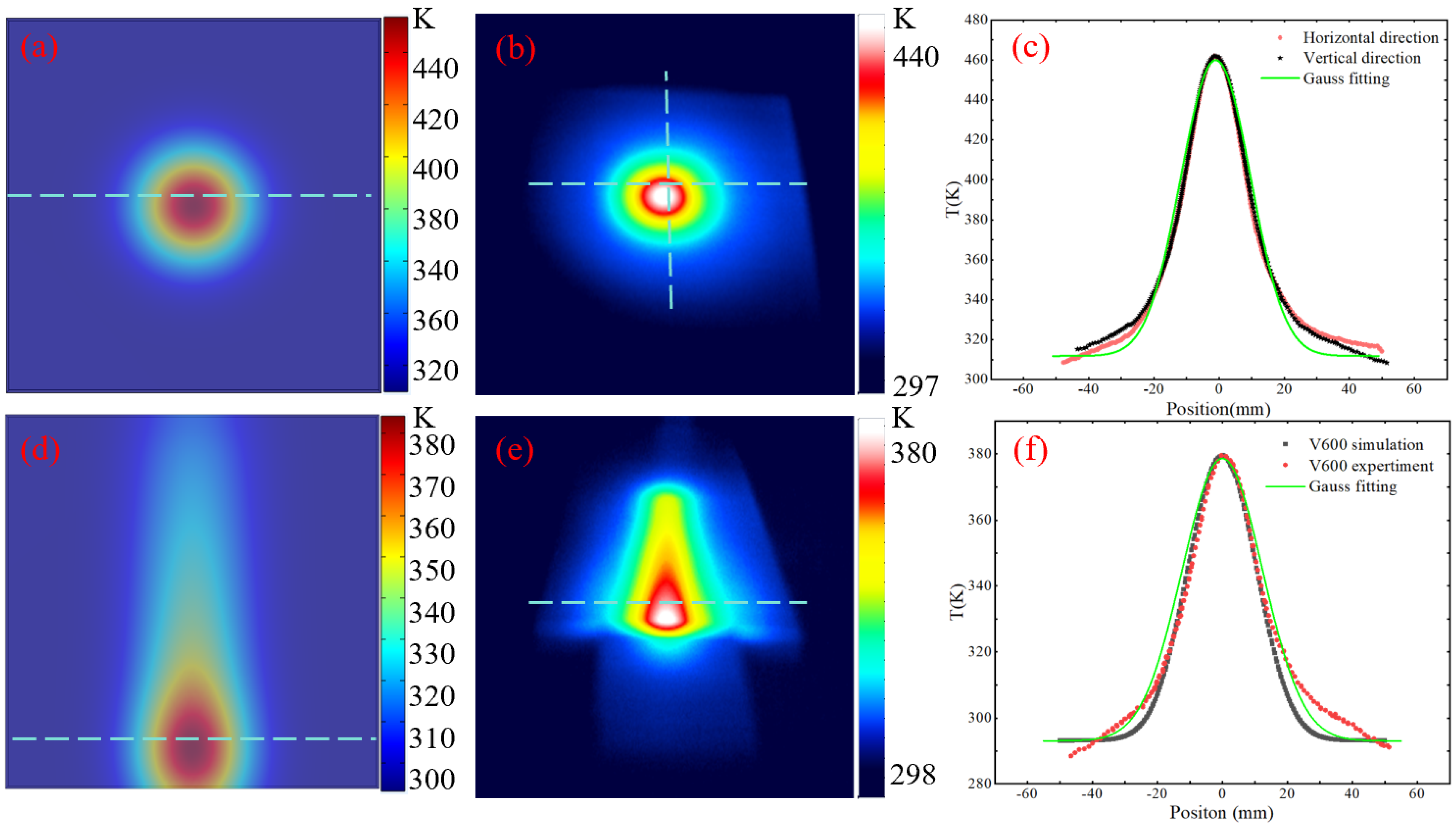 Micromachines 16 00071 g004