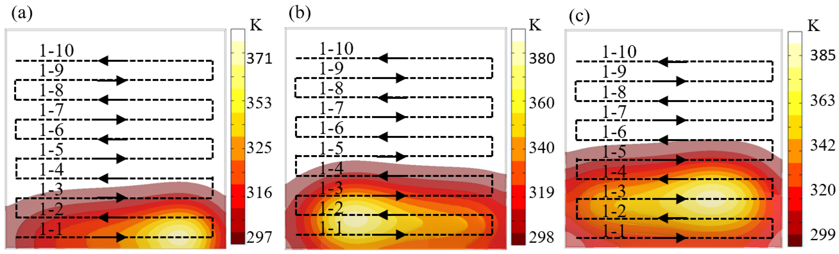 Micromachines 16 00071 g008