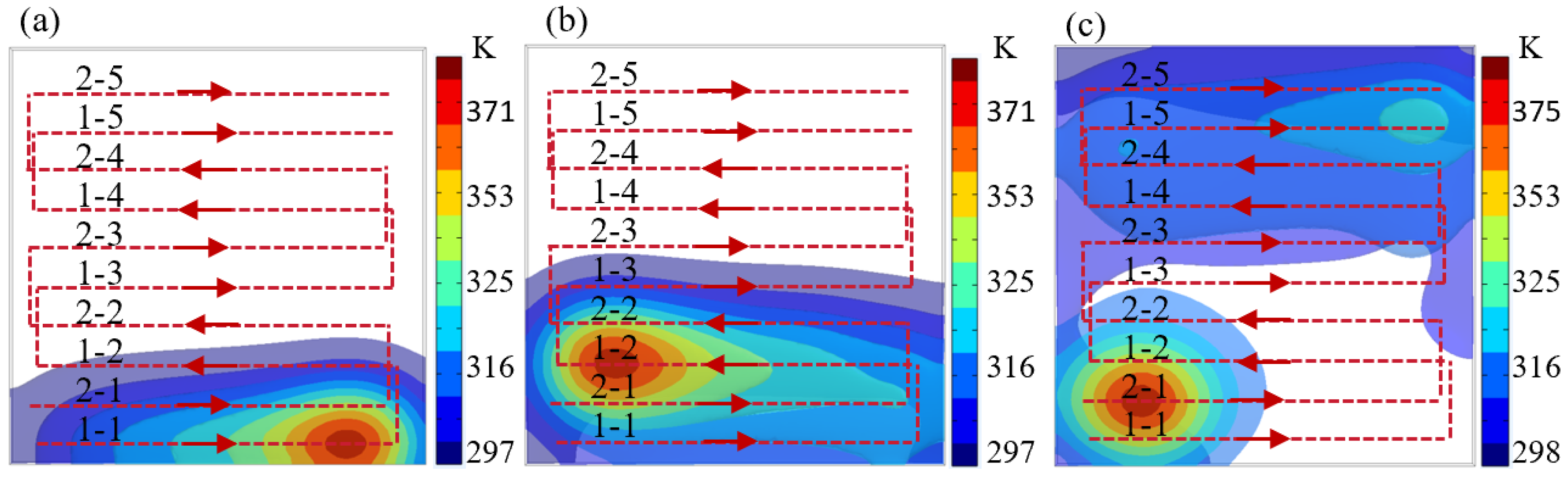 Micromachines 16 00071 g009