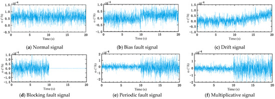 Micromachines 16 00073 g008