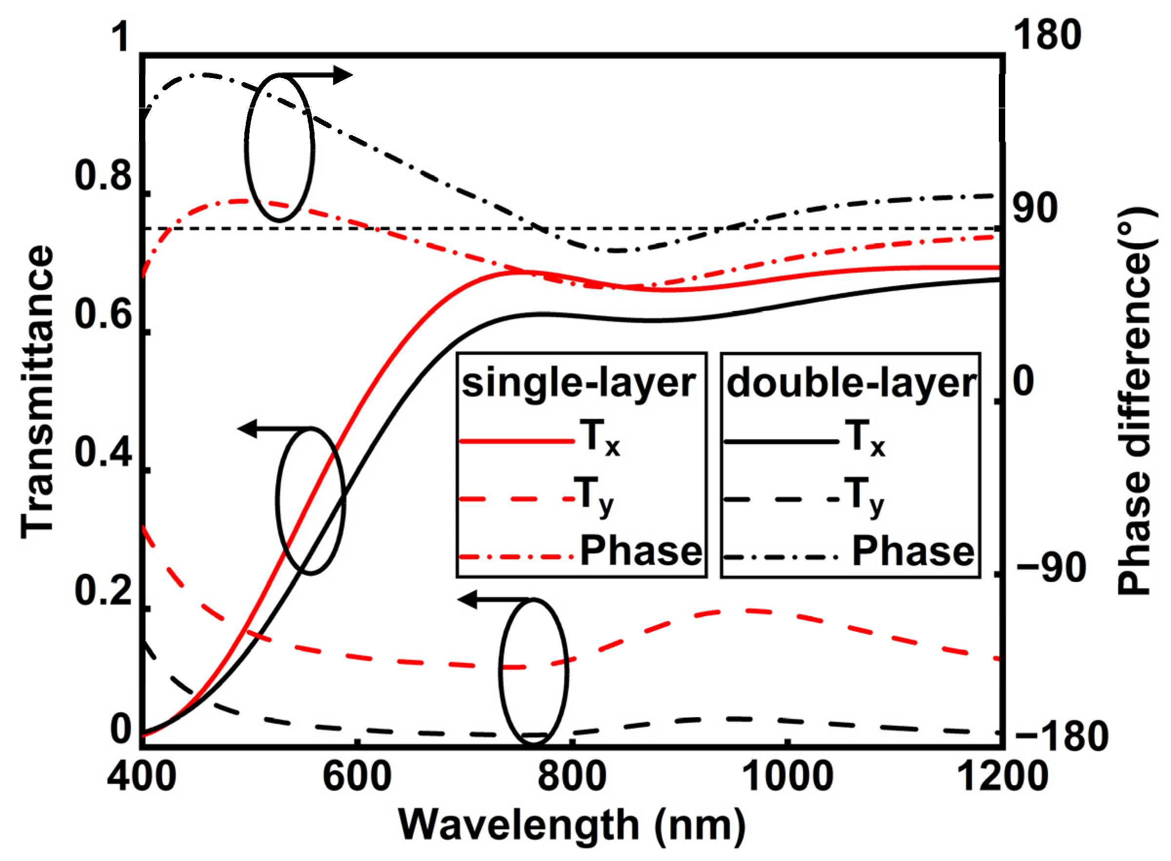 Micromachines 16 00074 g002