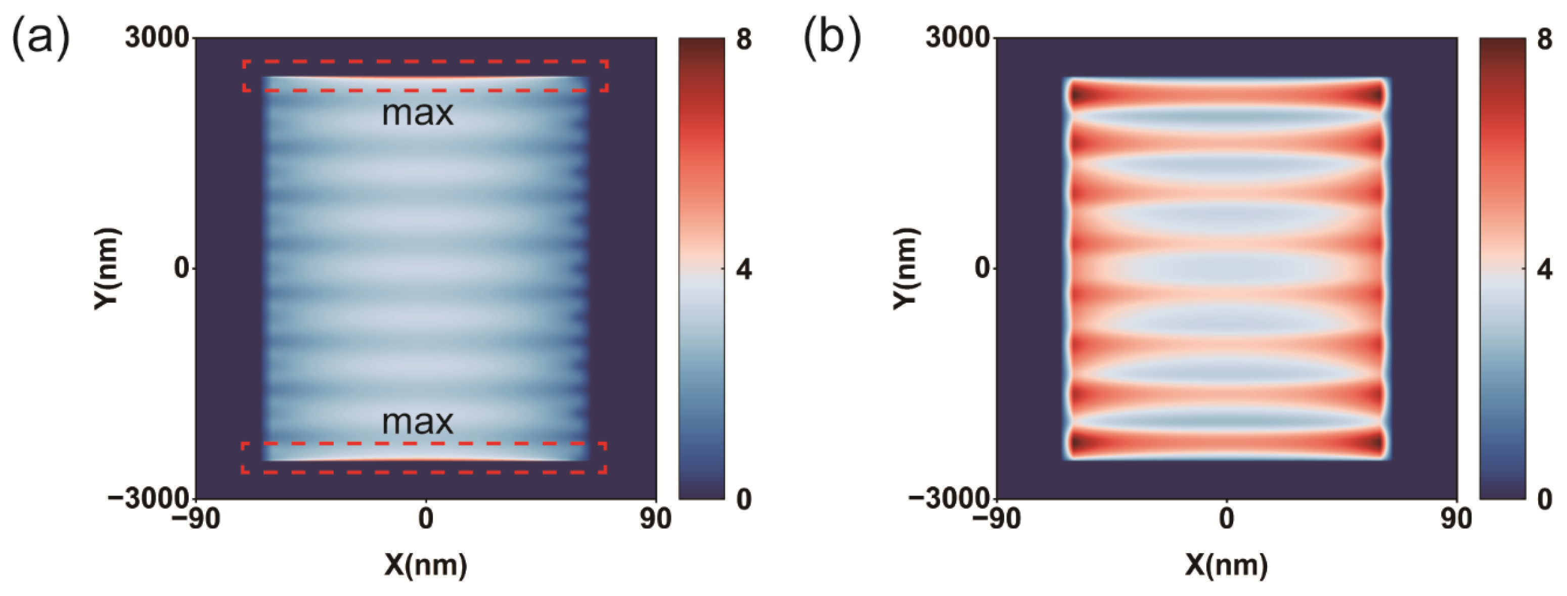 Micromachines 16 00074 g004