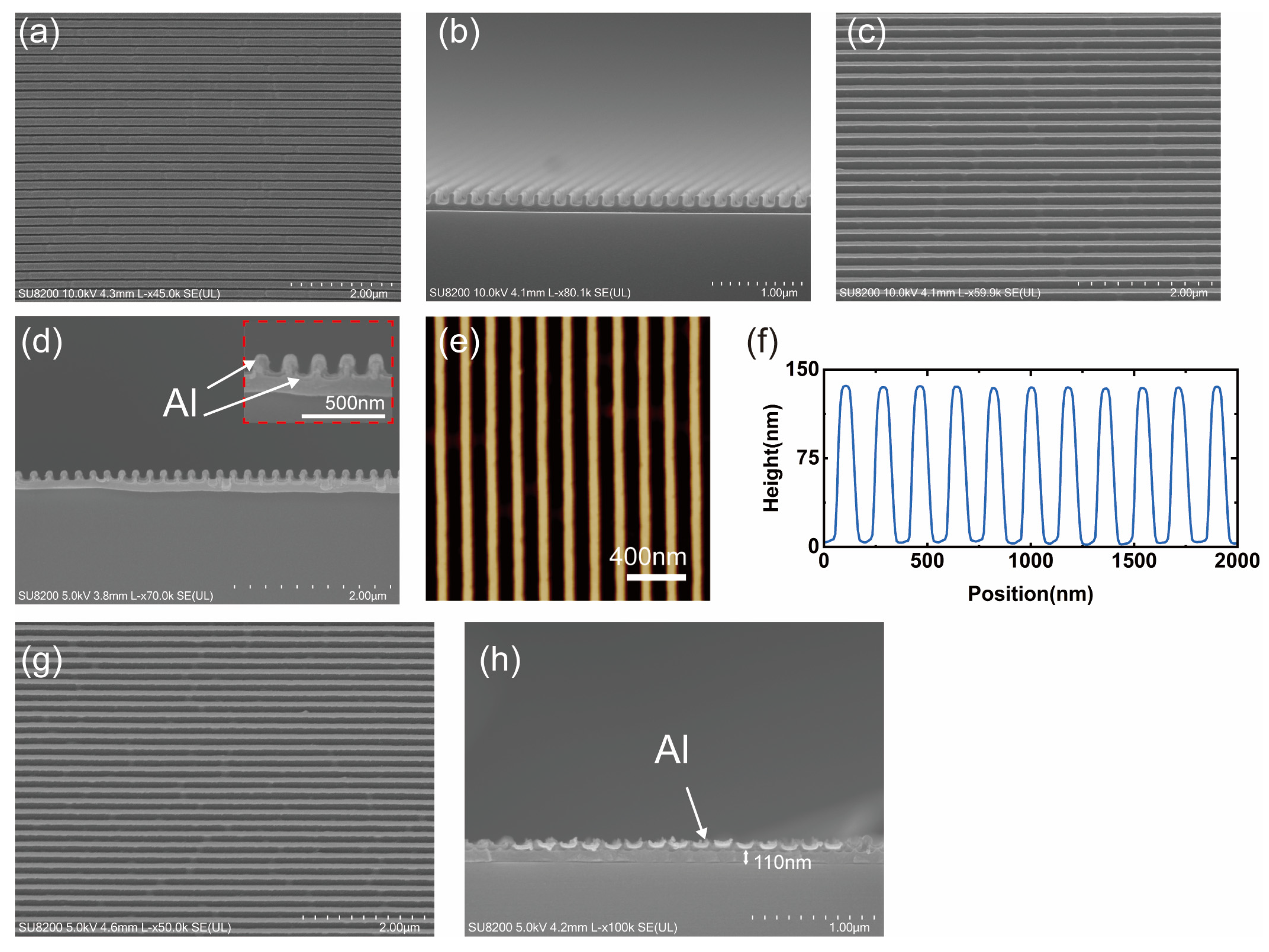 Micromachines 16 00074 g006