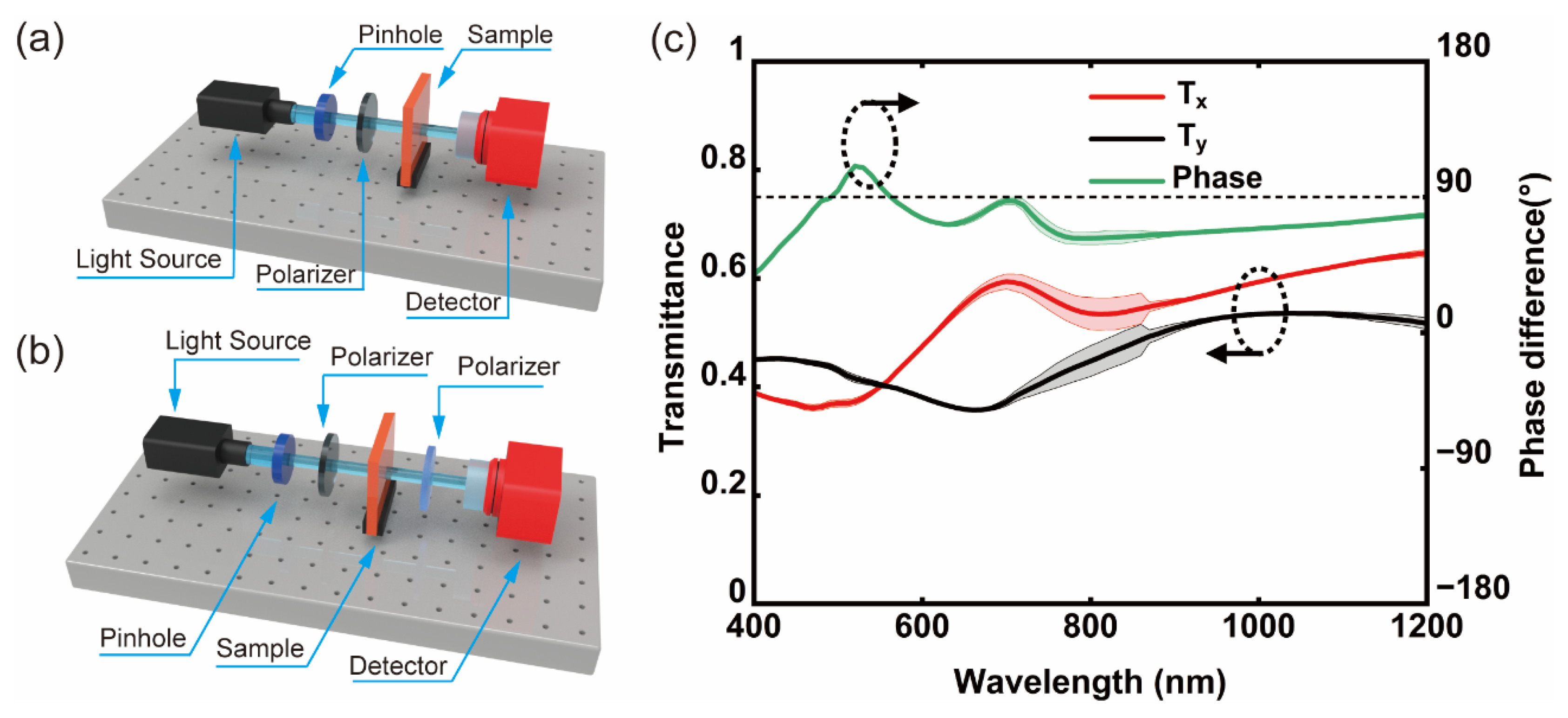 Micromachines 16 00074 g007