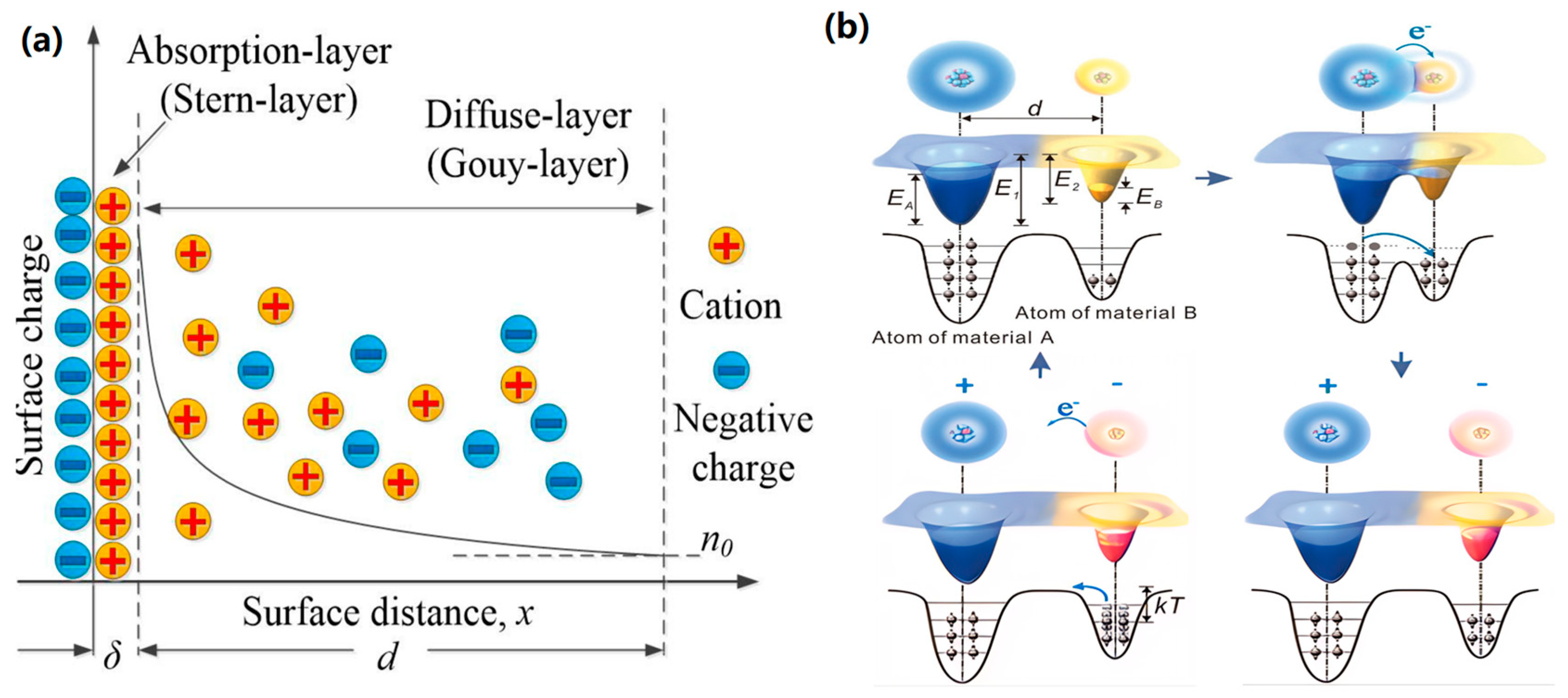 Micromachines 16 00078 g001