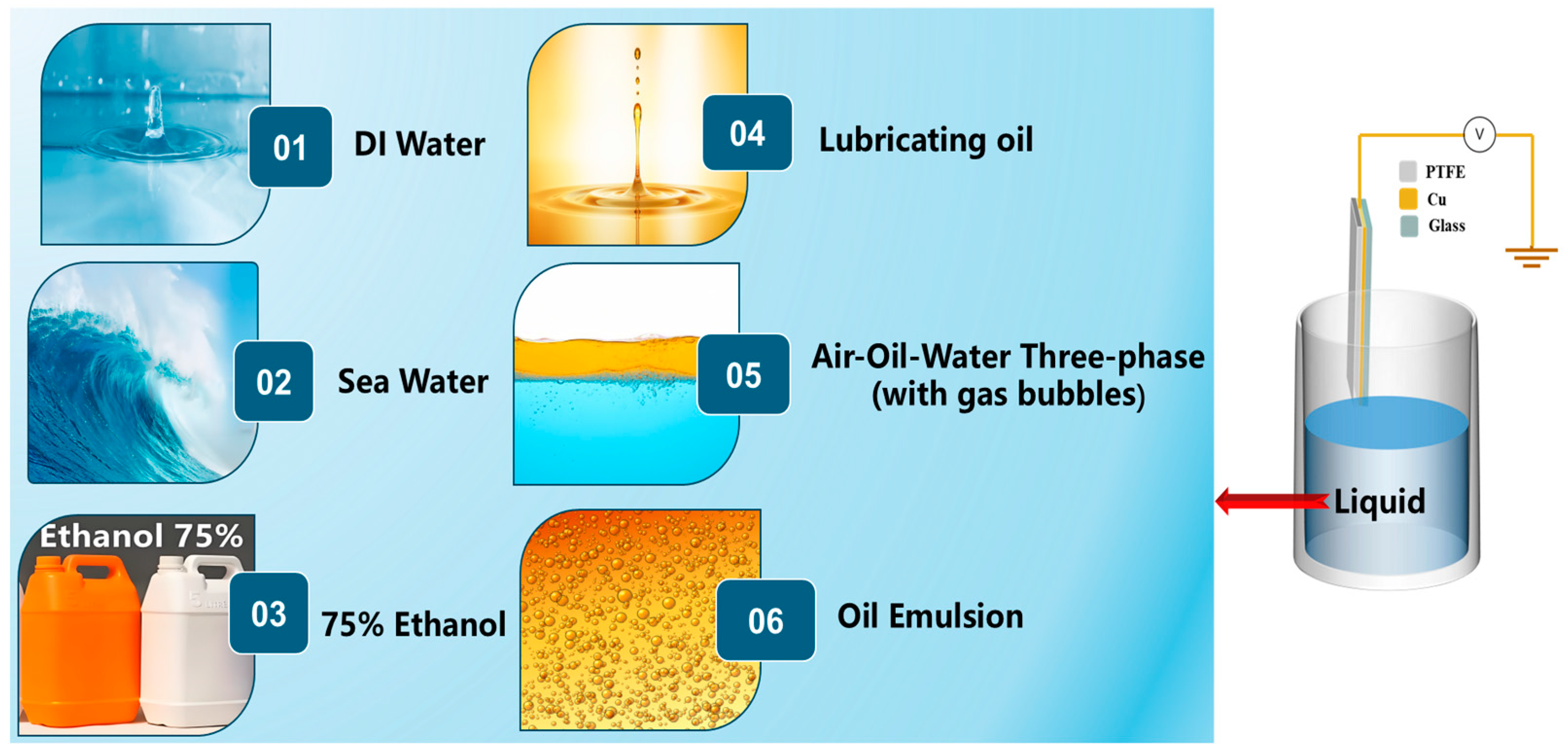 Micromachines 16 00078 g002