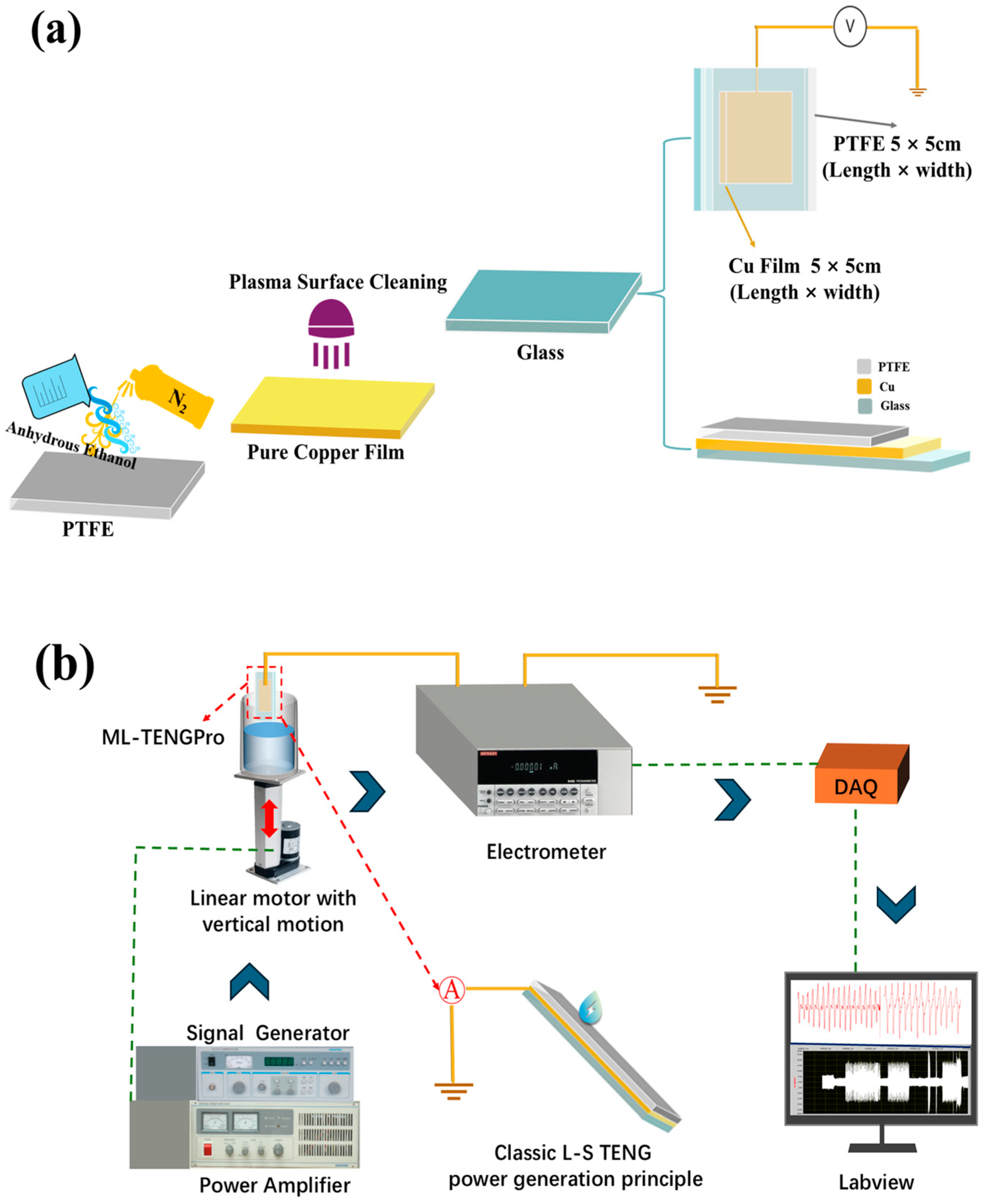 Micromachines 16 00078 g003