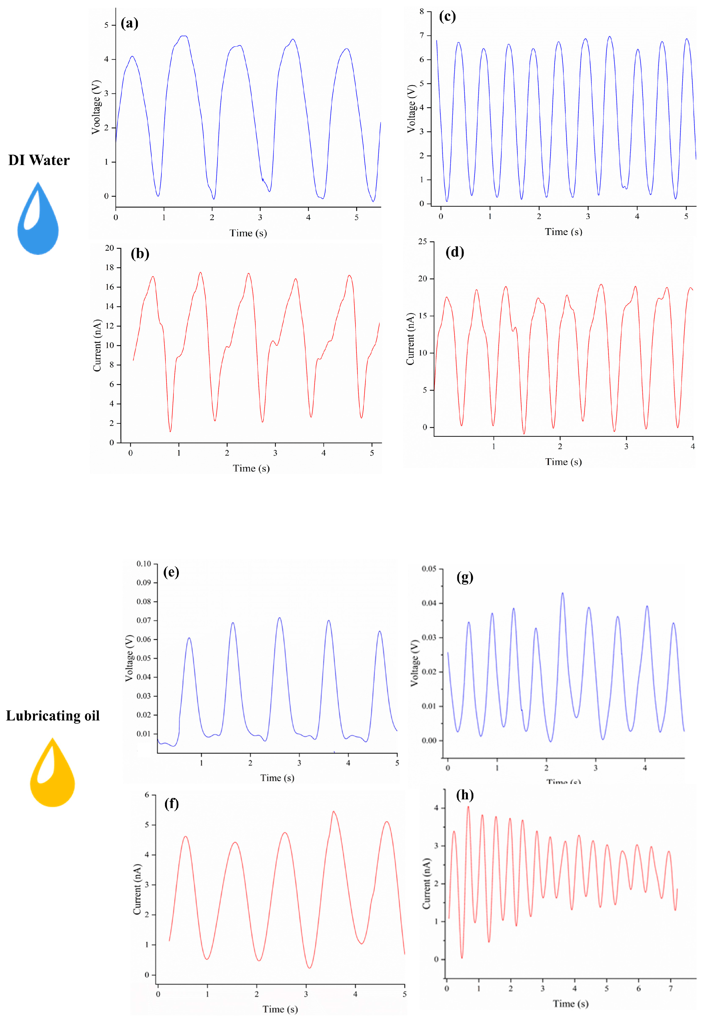 Micromachines 16 00078 g004a