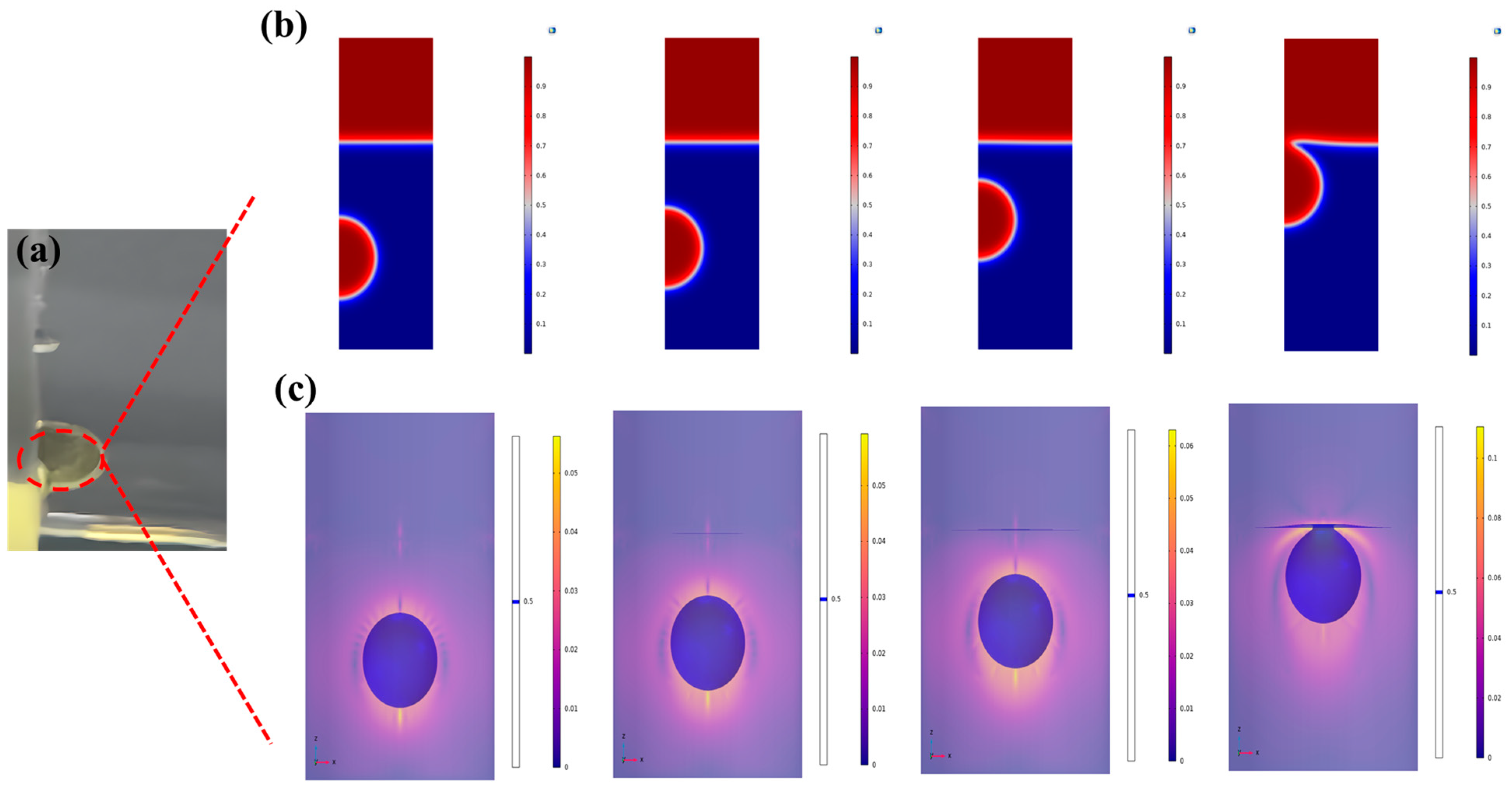 Micromachines 16 00078 g005