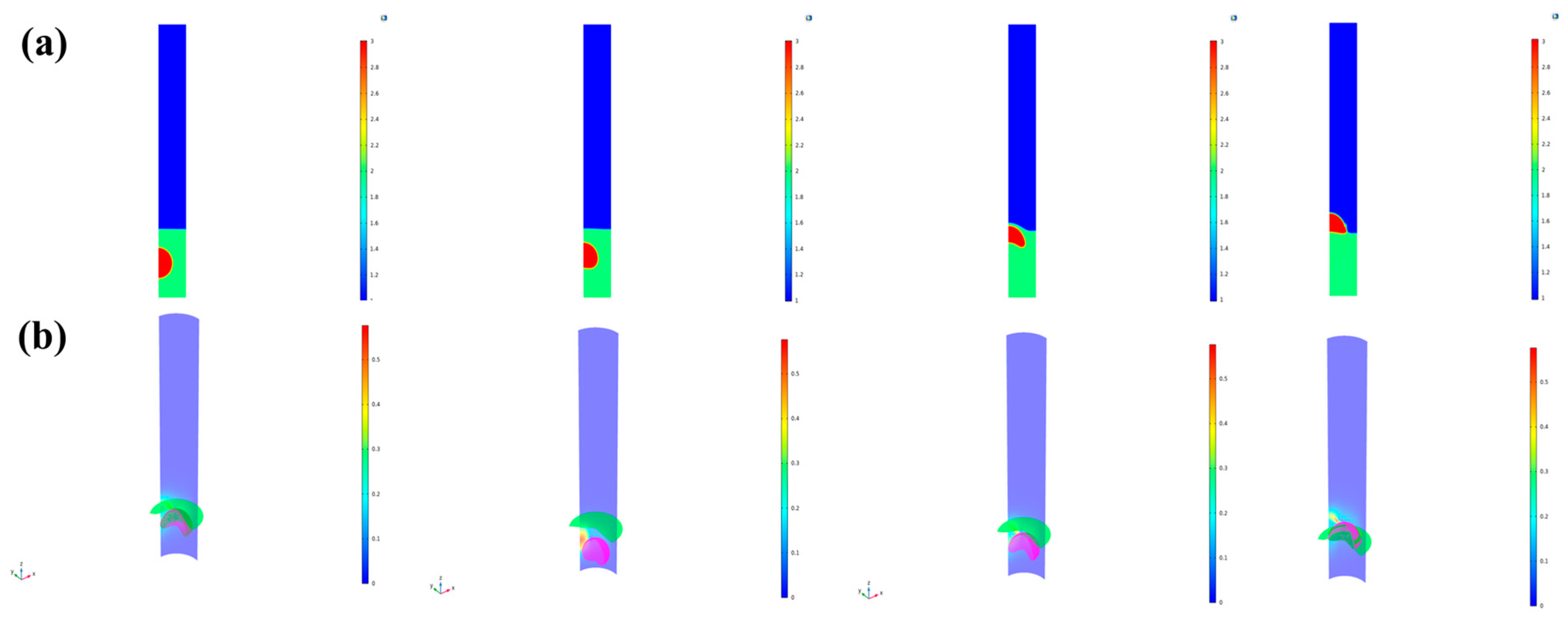 Micromachines 16 00078 g006