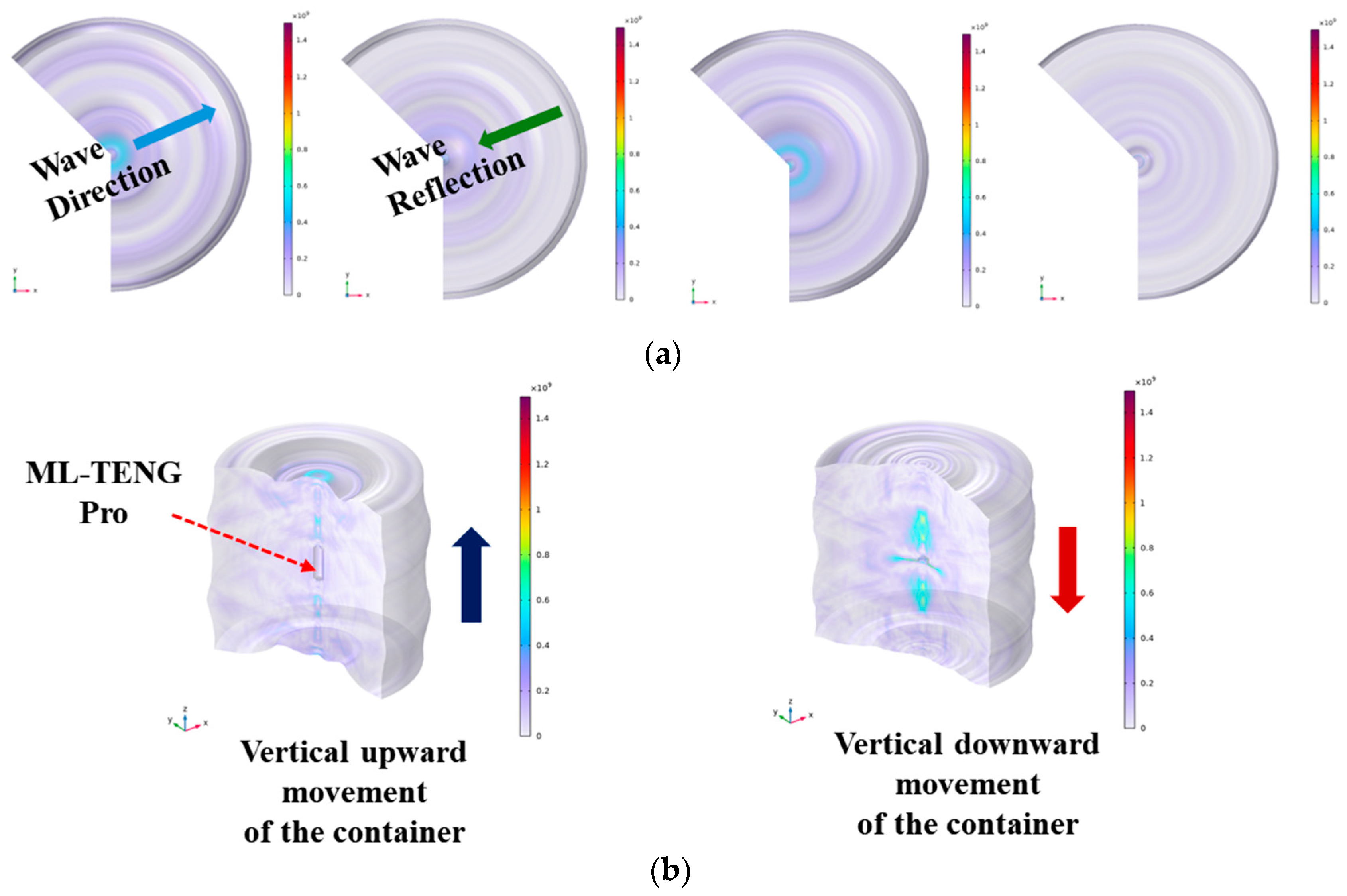 Micromachines 16 00078 g007