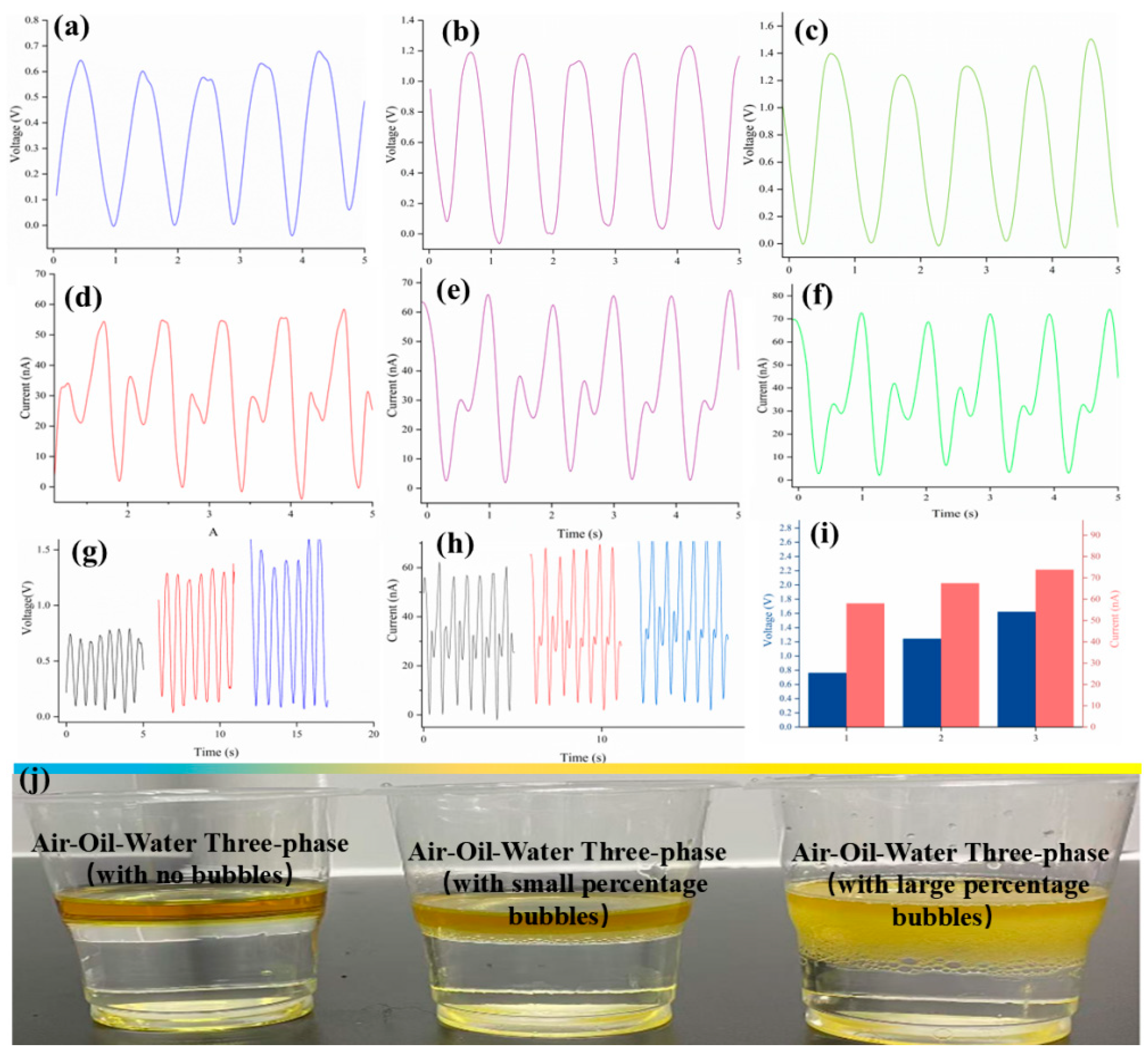 Micromachines 16 00078 g008