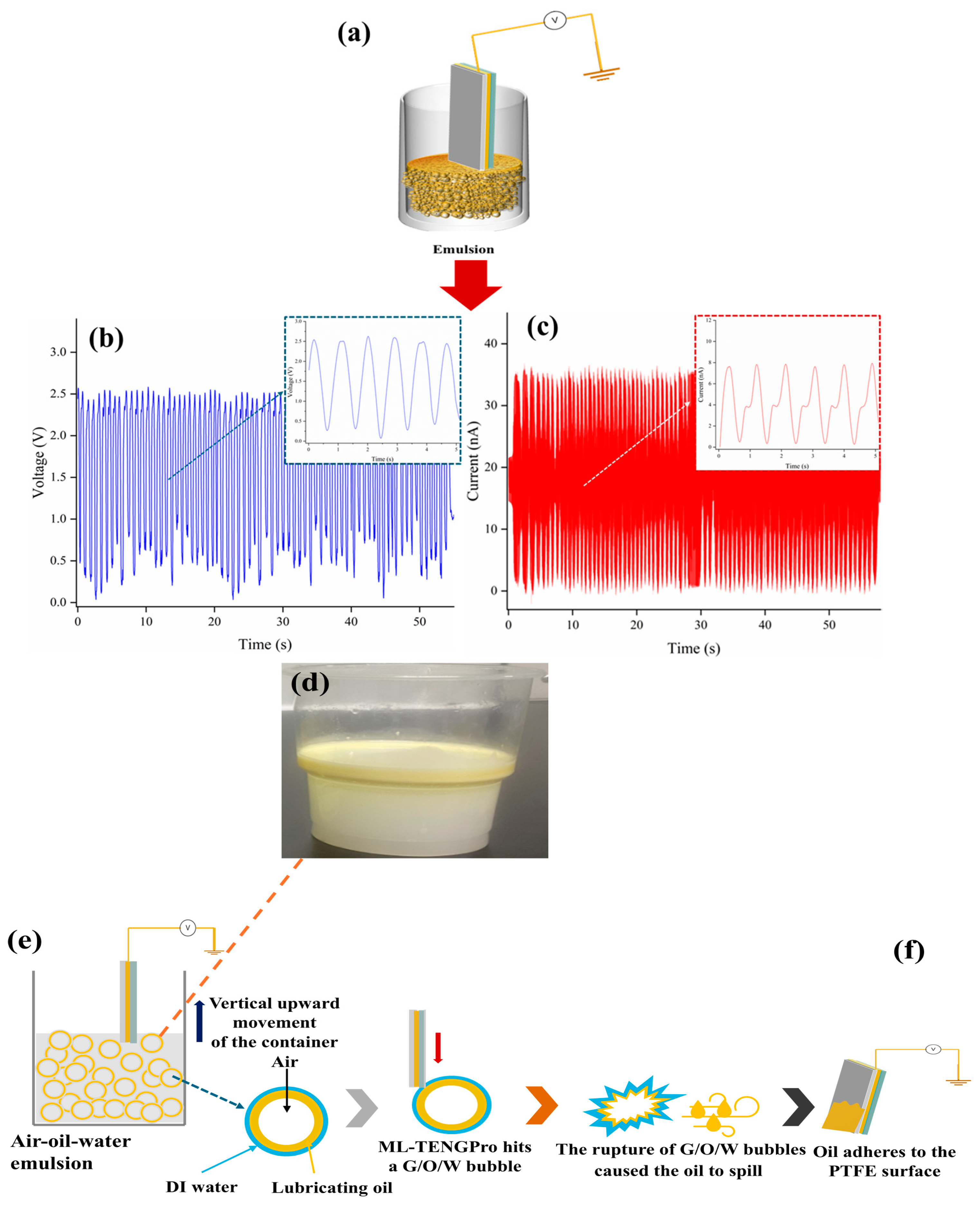 Micromachines 16 00078 g009