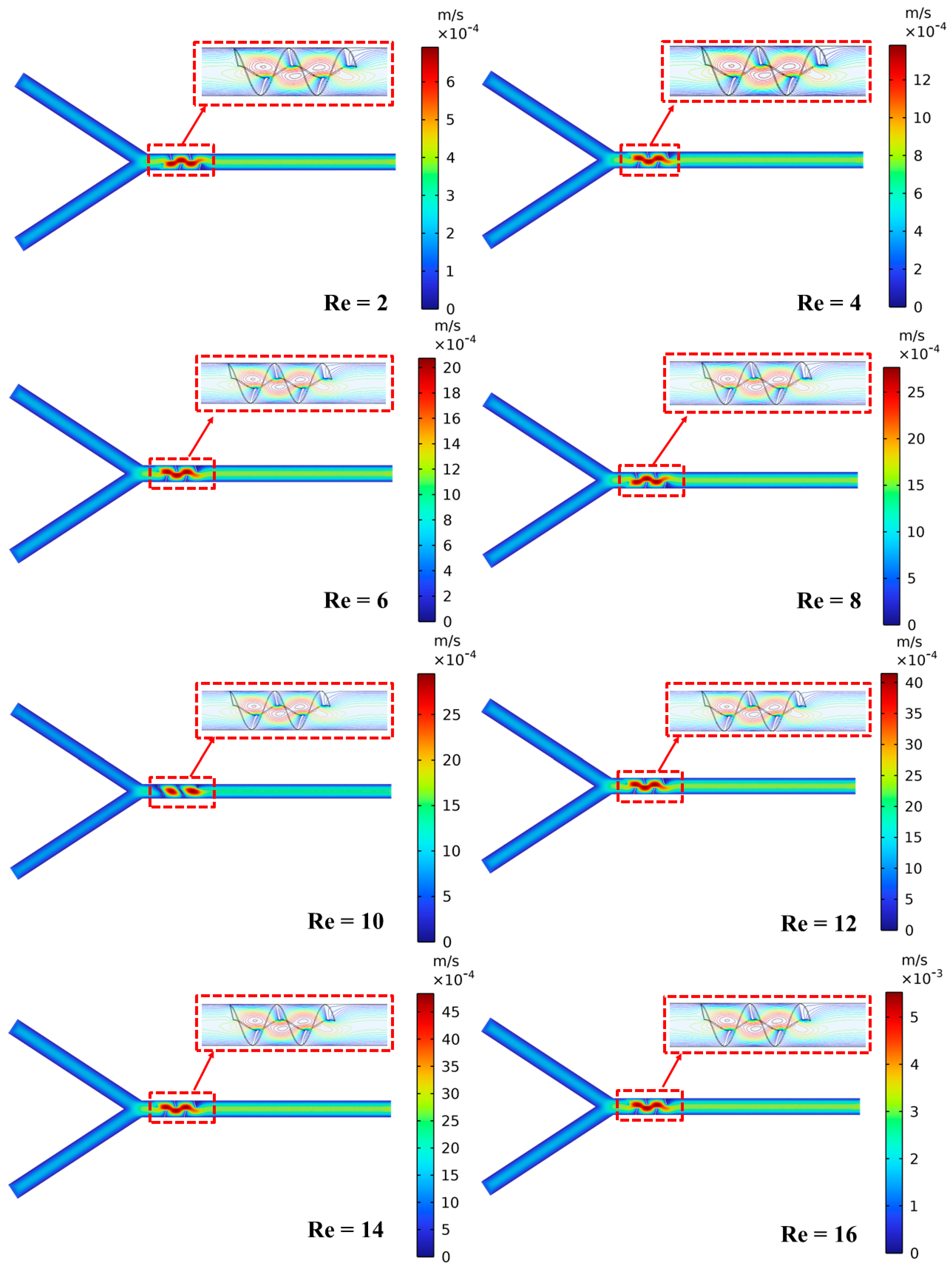 Micromachines 16 00082 g017