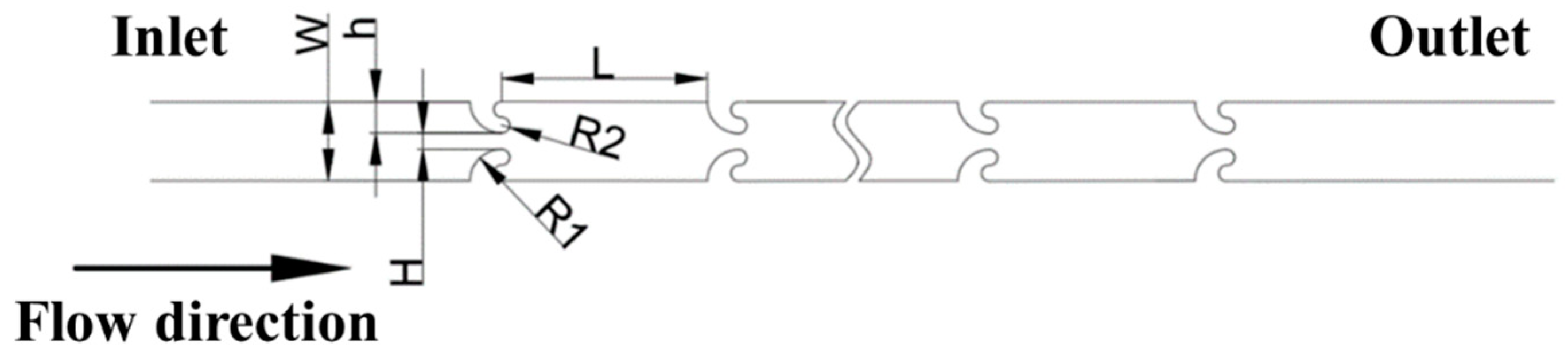 Micromachines 16 00083 g001
