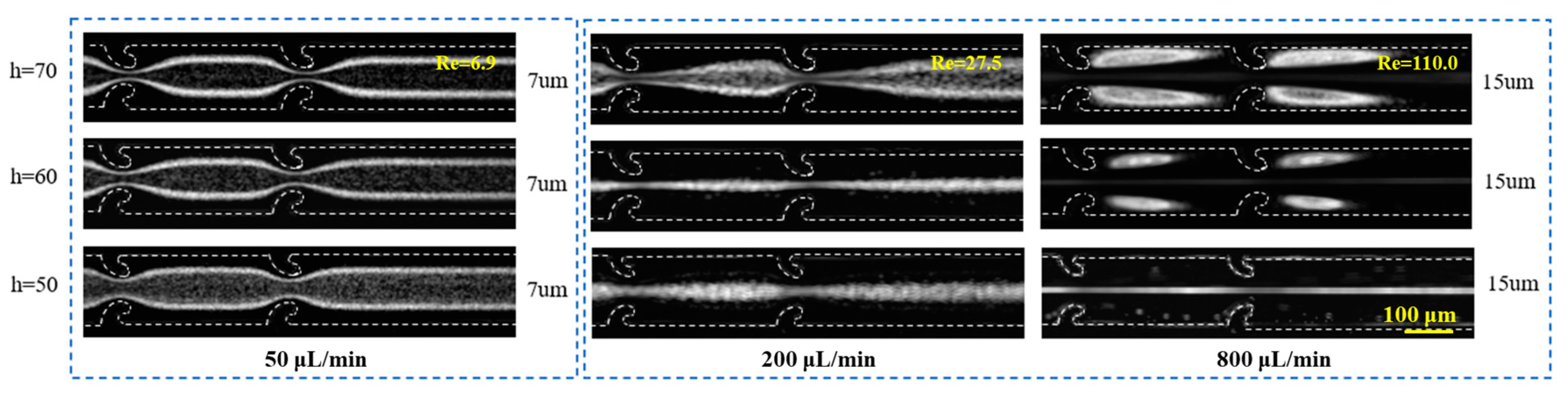 Micromachines 16 00083 g004