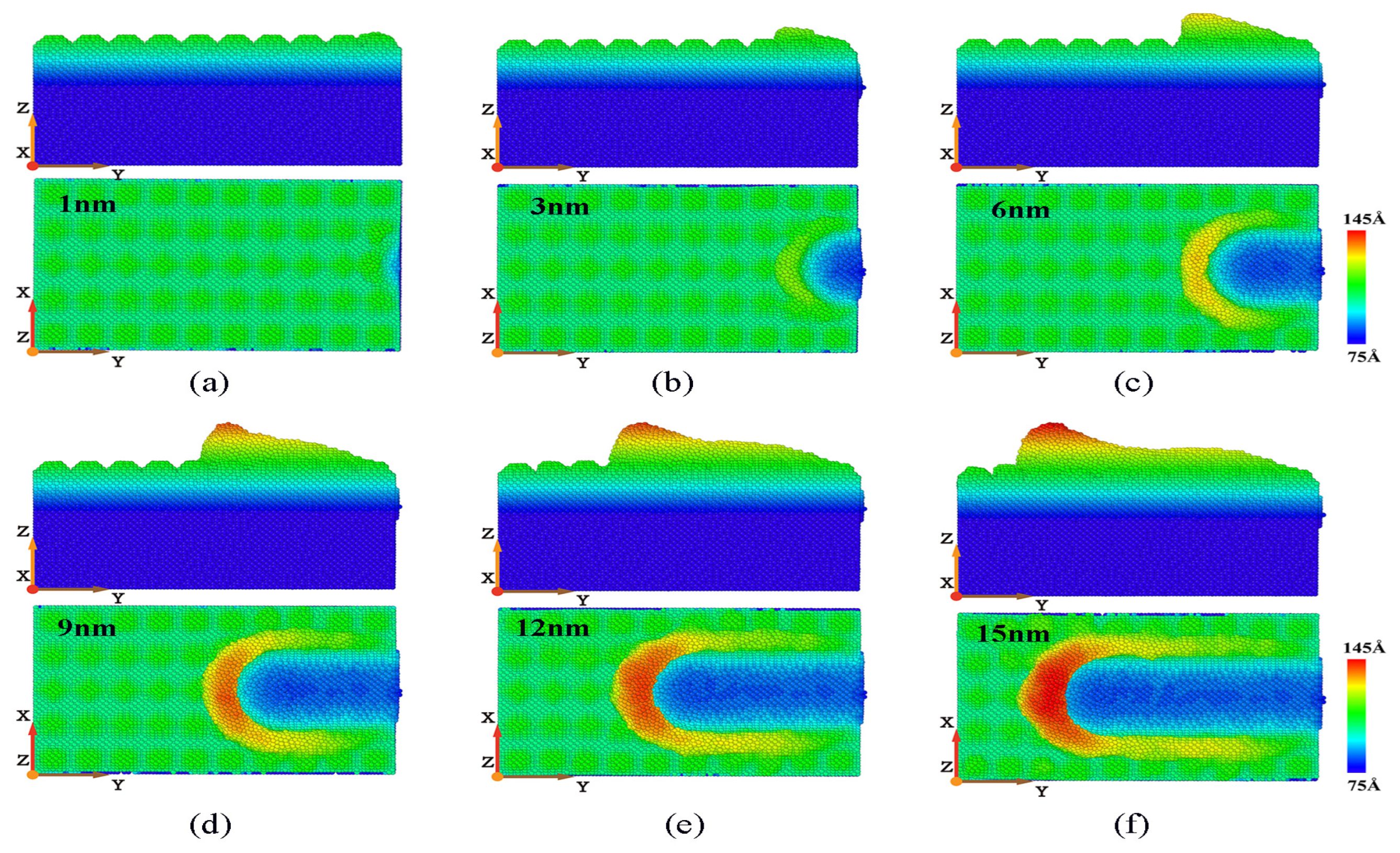 Micromachines 16 00084 g003