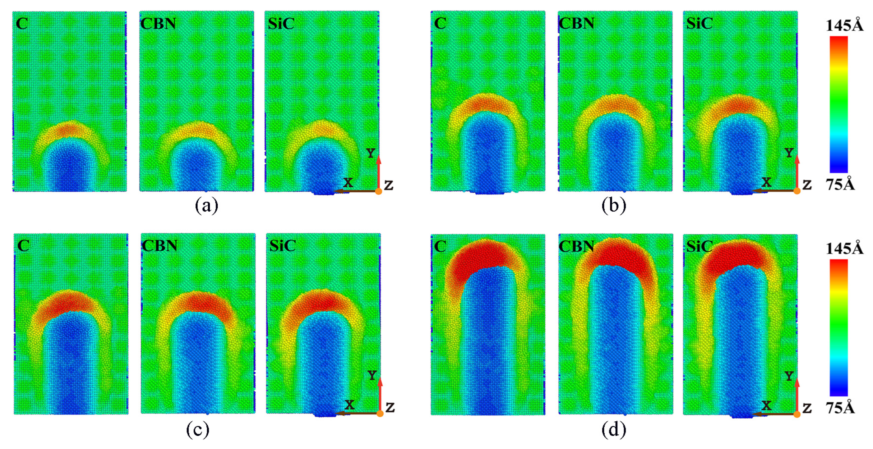 Micromachines 16 00084 g006