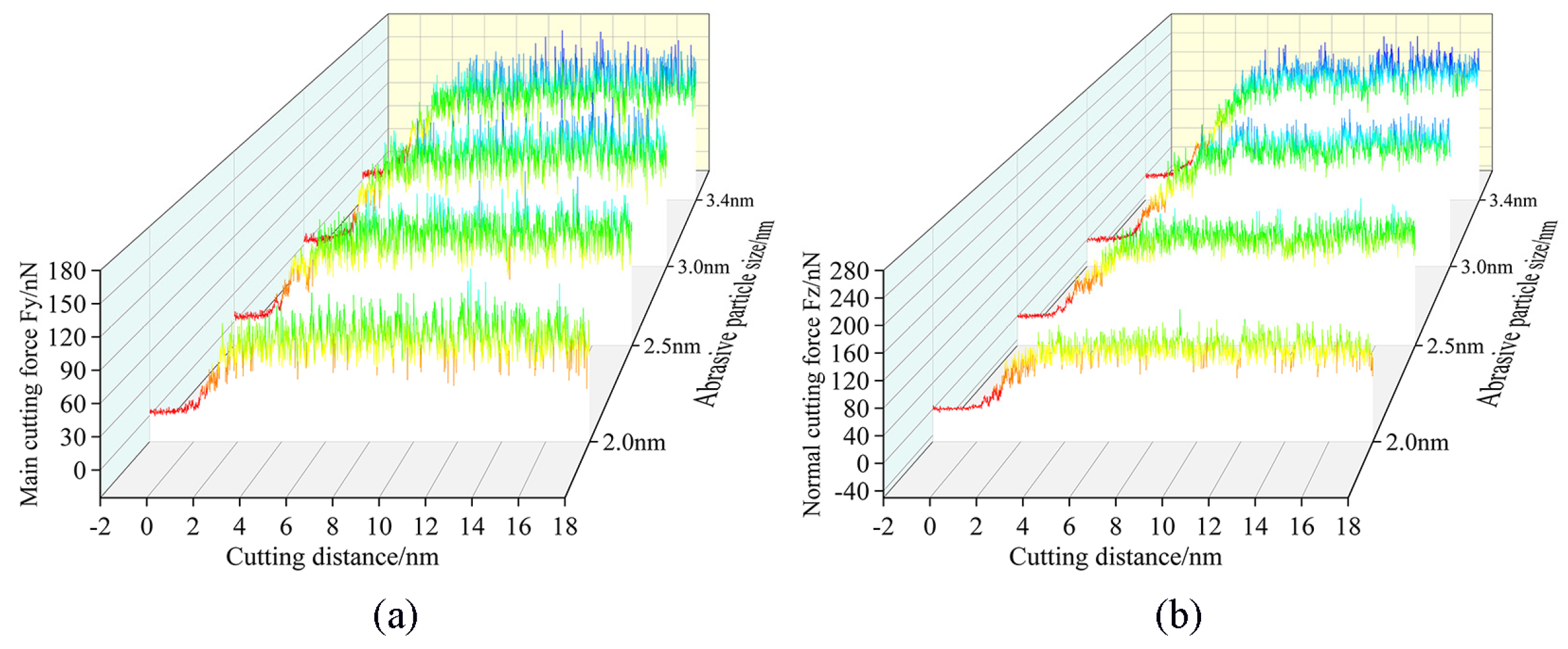 Micromachines 16 00084 g009