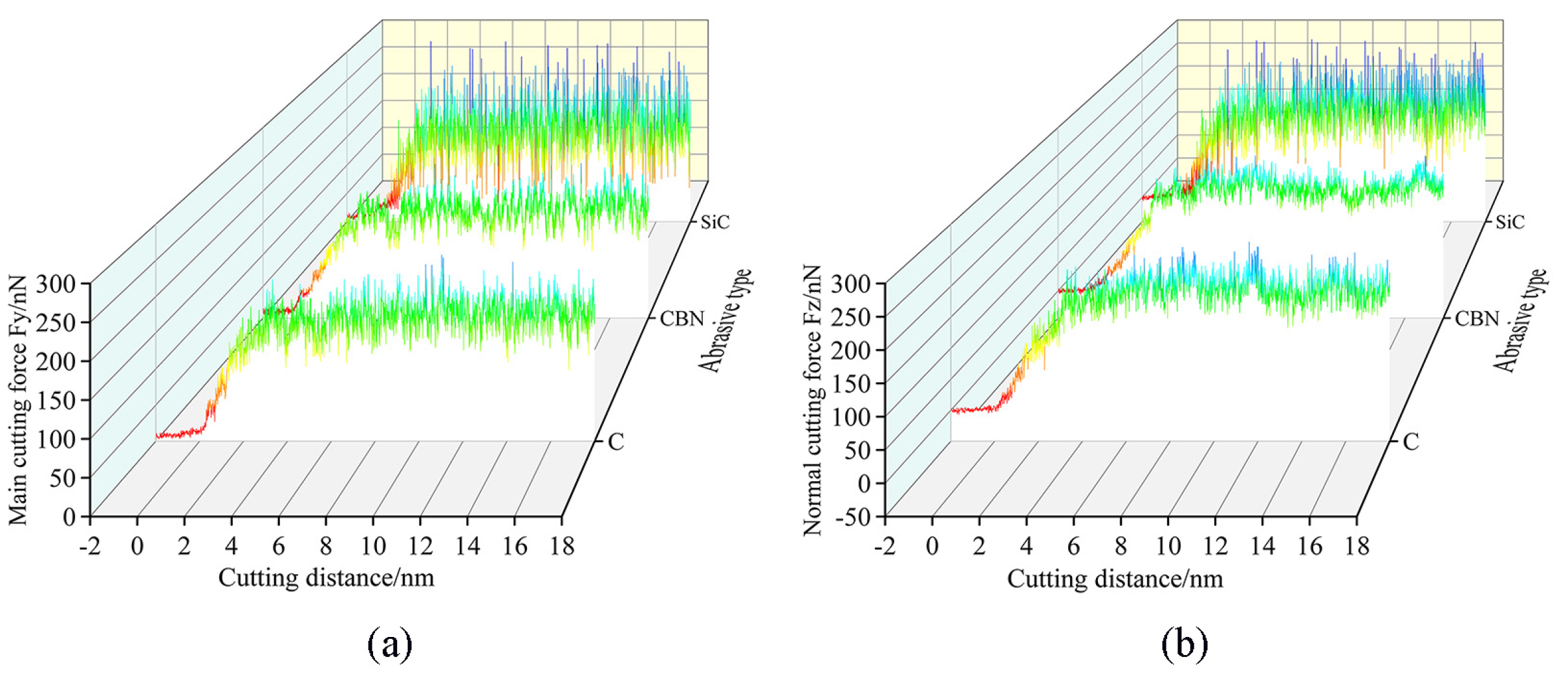 Micromachines 16 00084 g010