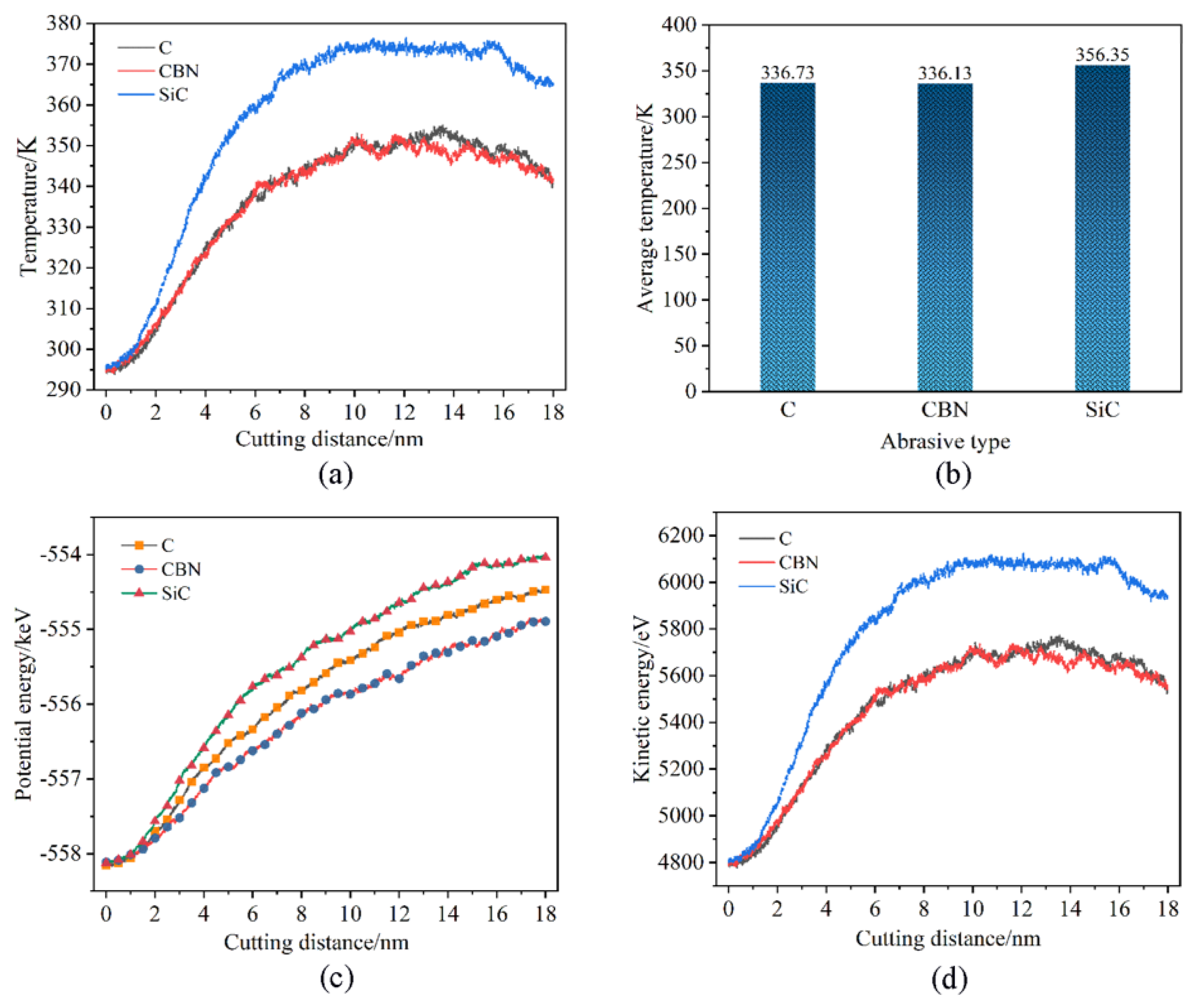 Micromachines 16 00084 g014