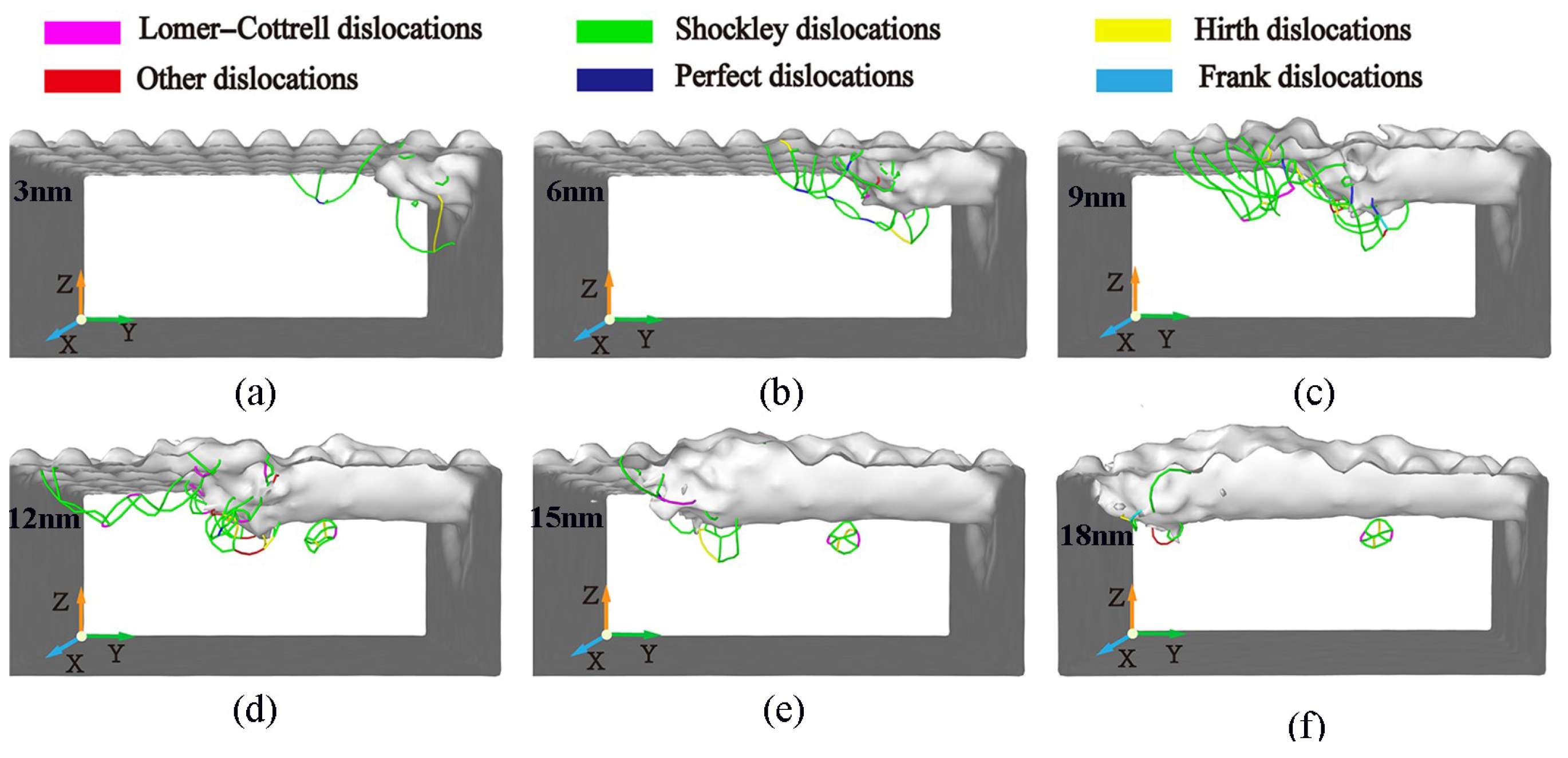 Micromachines 16 00084 g015