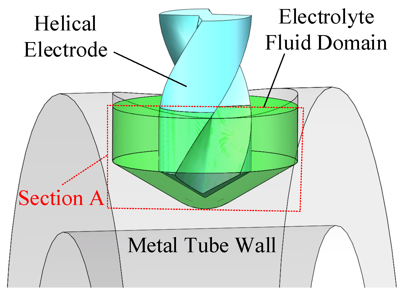 Micromachines 16 00086 g002