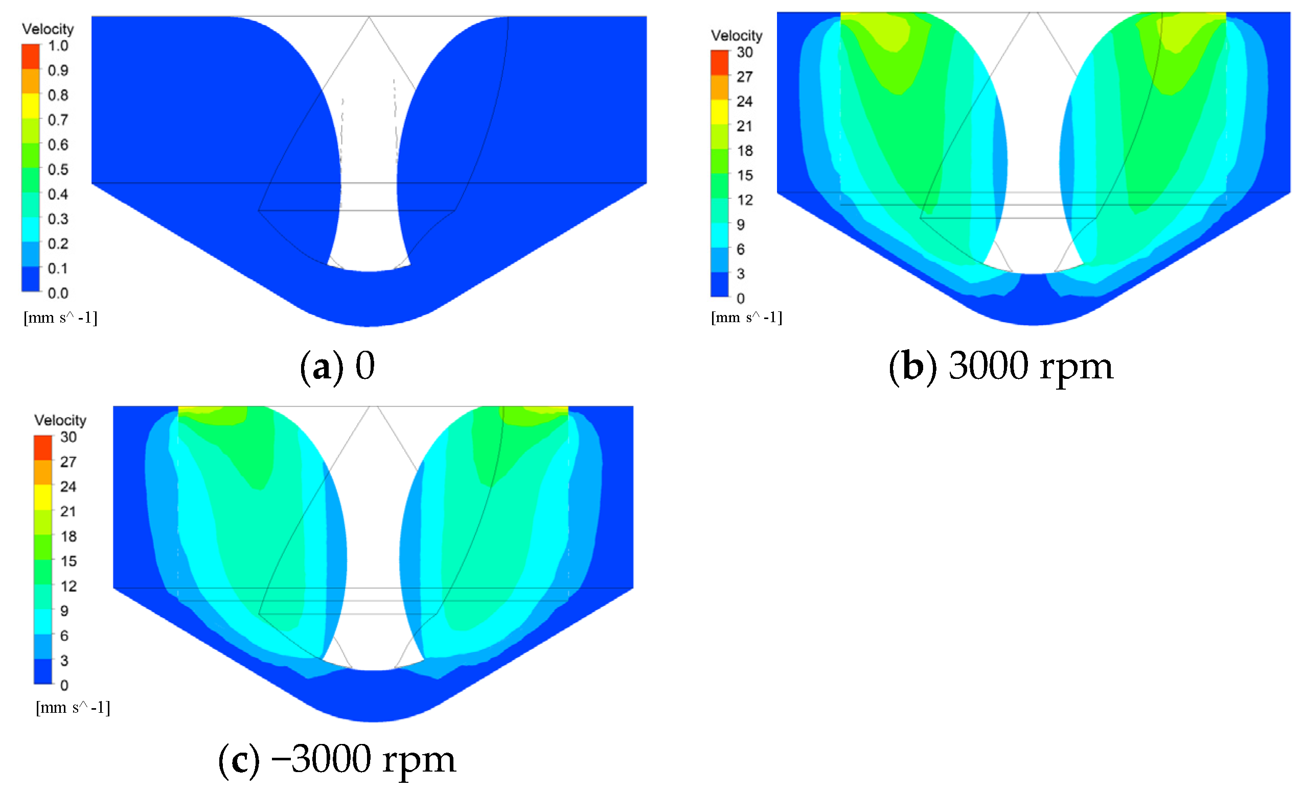 Micromachines 16 00086 g003