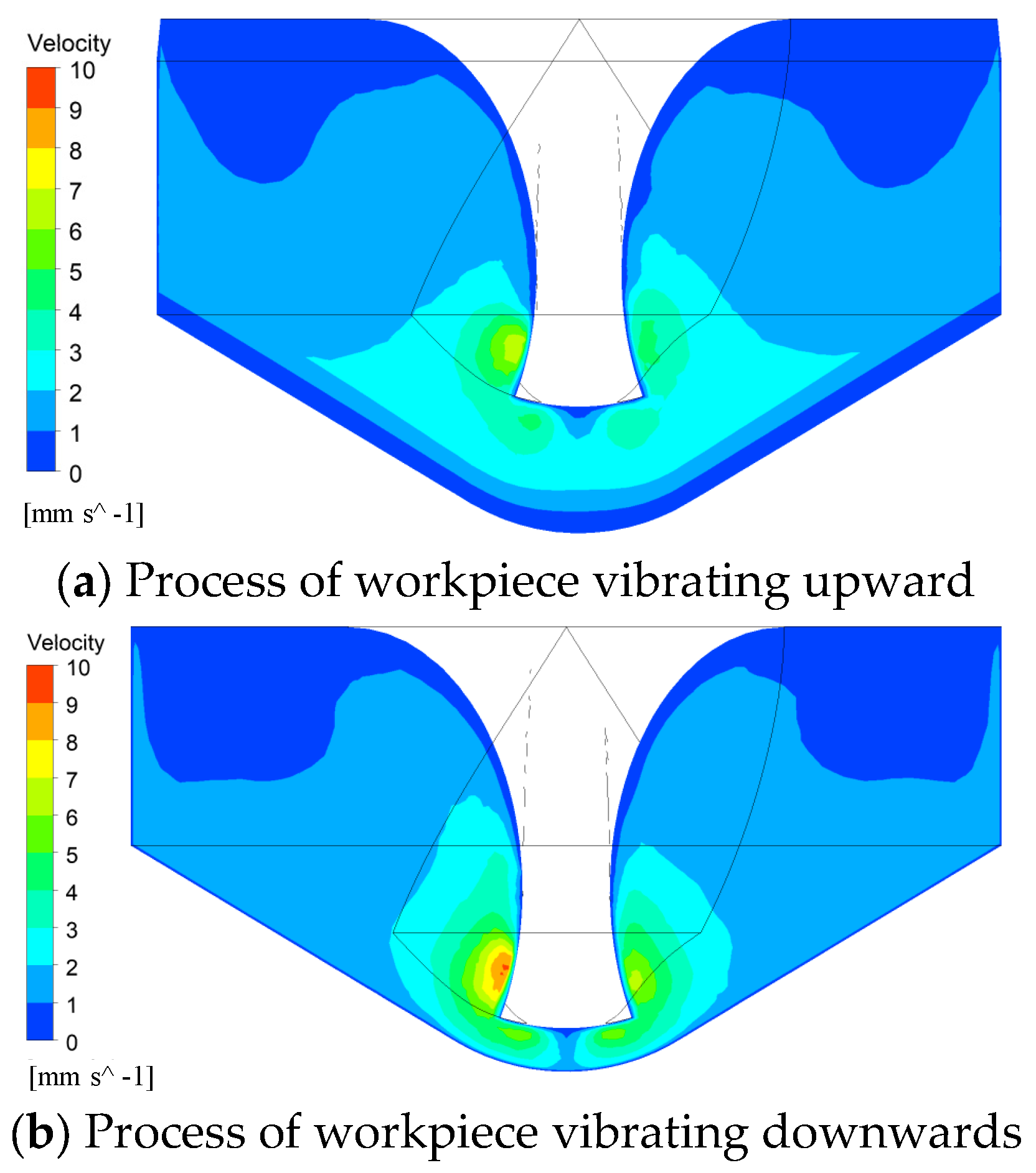 Micromachines 16 00086 g004