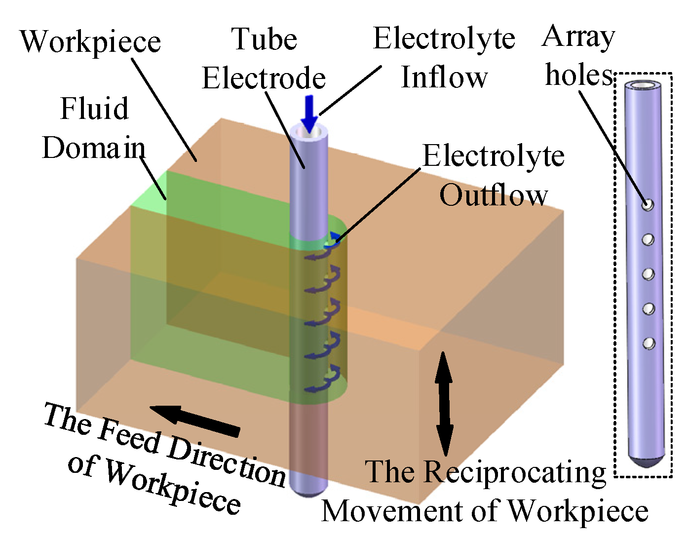 Micromachines 16 00086 g011
