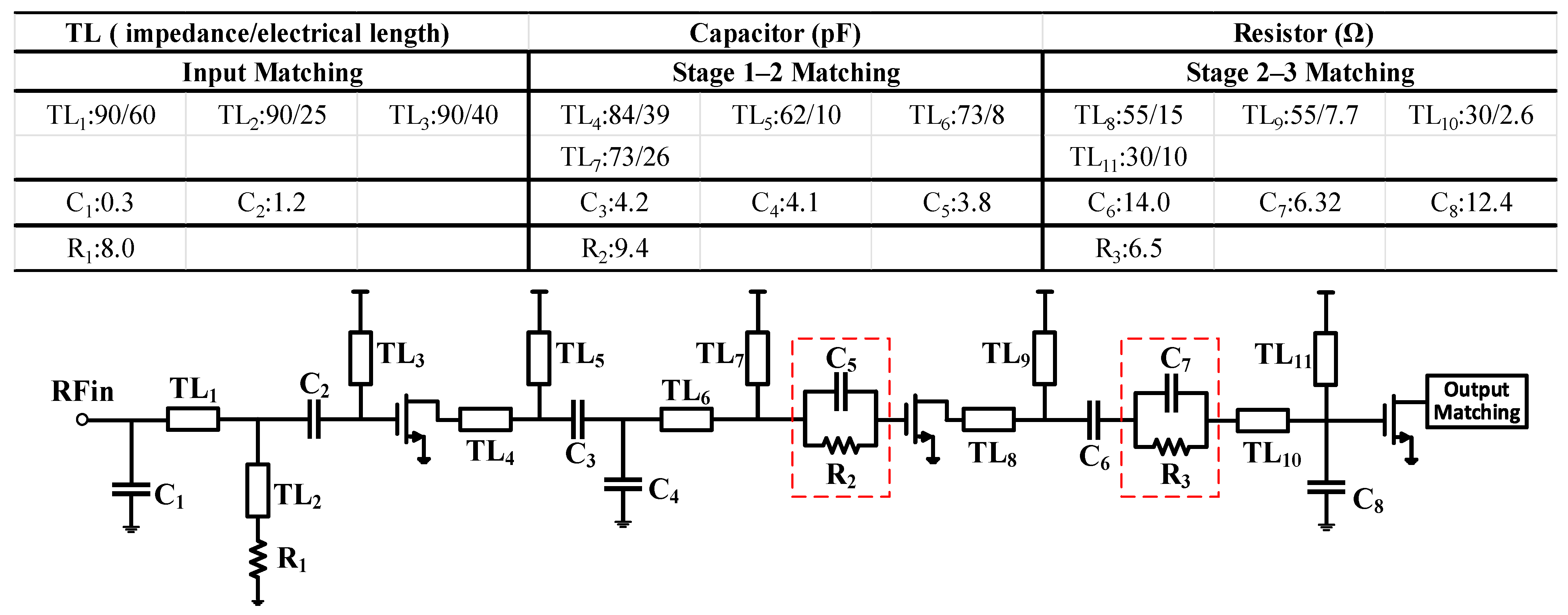 Micromachines 16 00087 g008