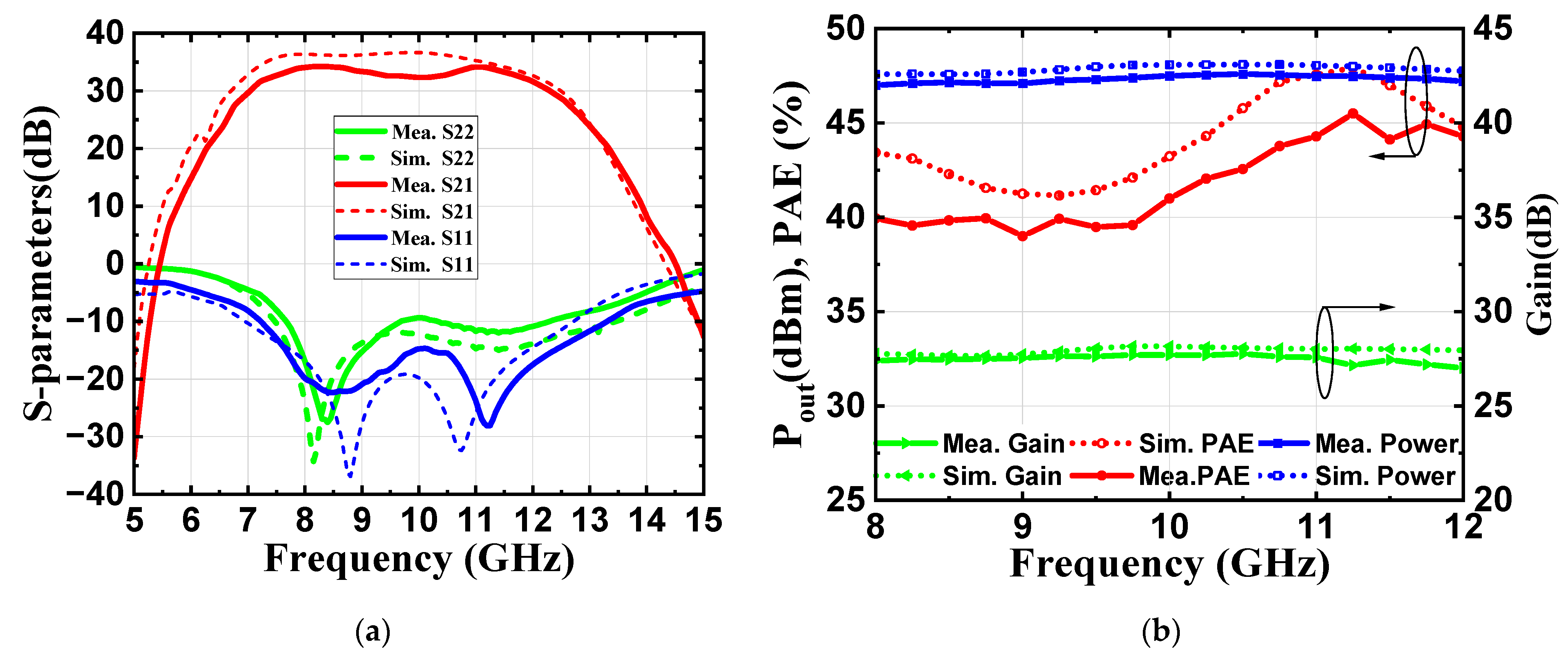 Micromachines 16 00087 g010