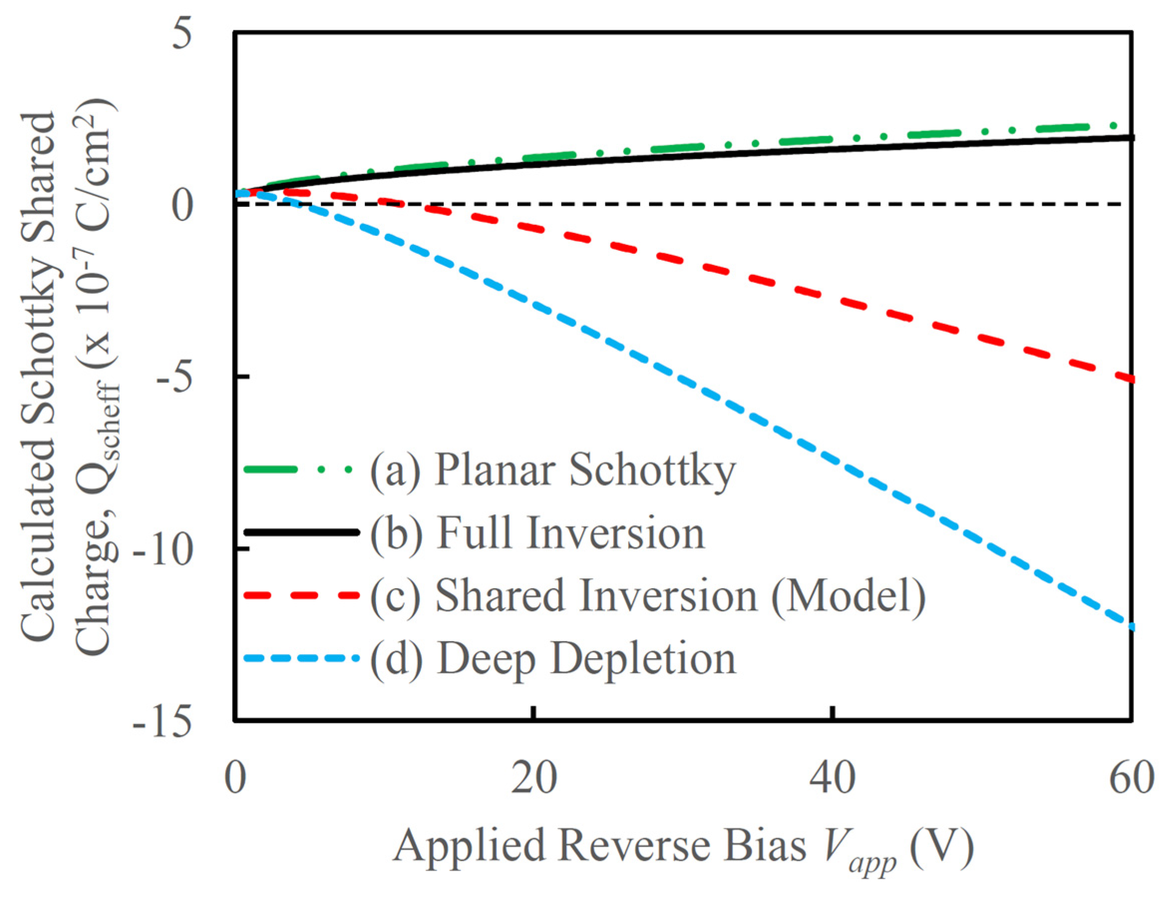 Micromachines 16 00090 g005